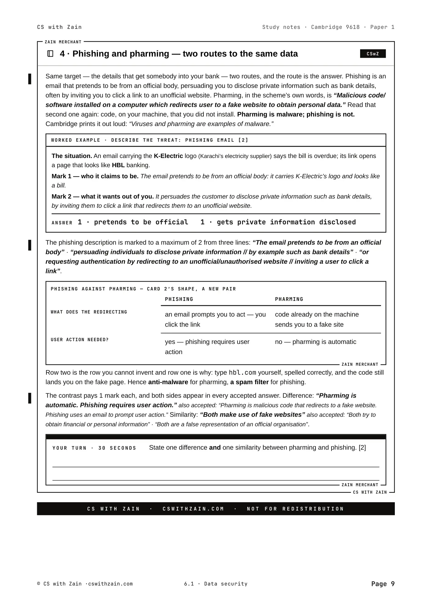 6.1 Data Security book pages, page 9