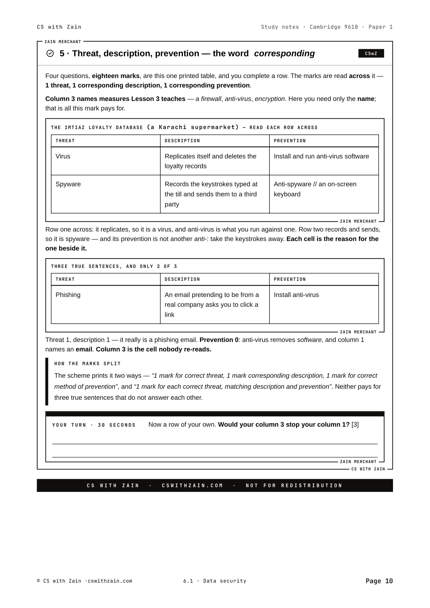 6.1 Data Security book pages, page 10