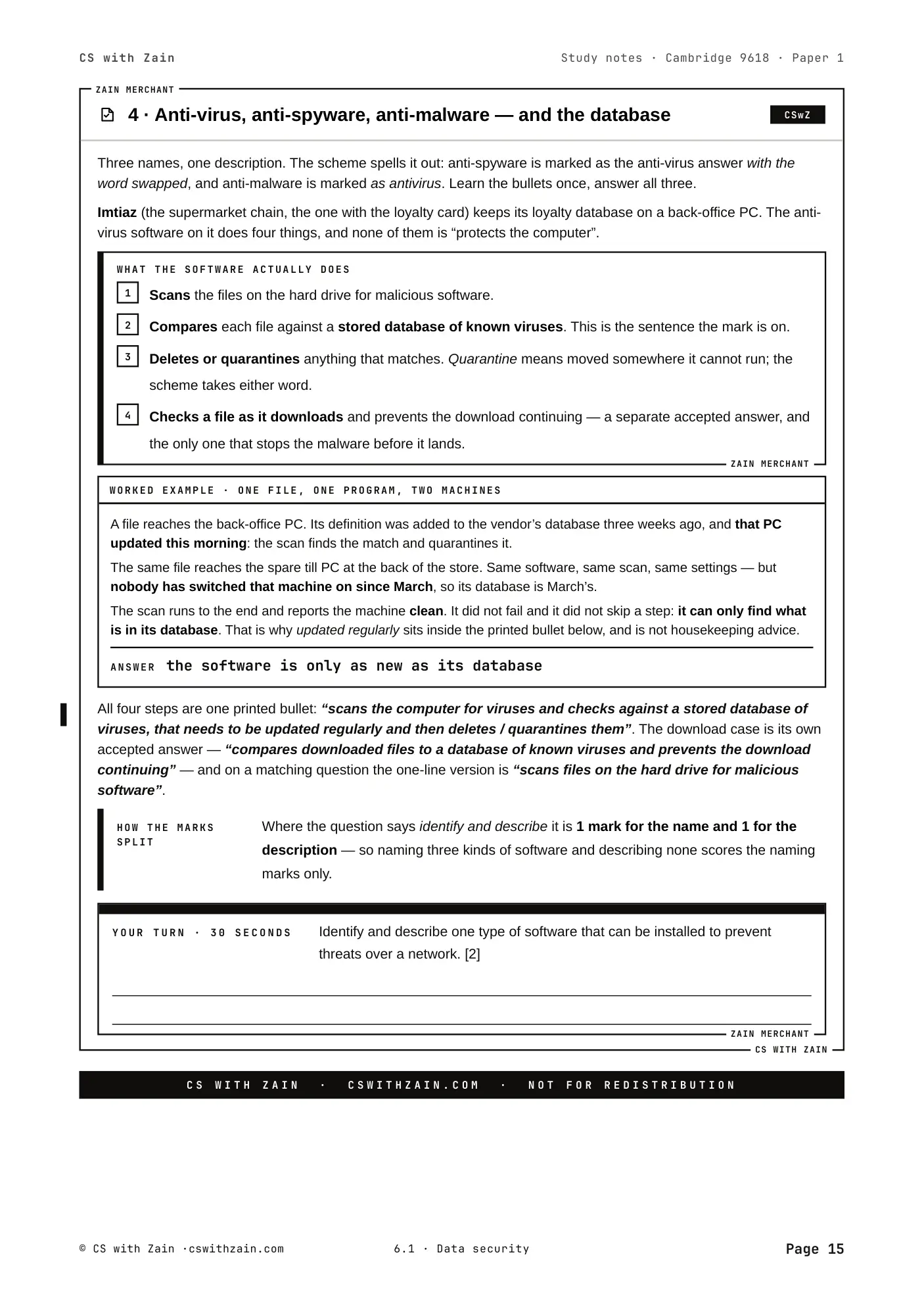 6.1 Data Security book pages, page 15