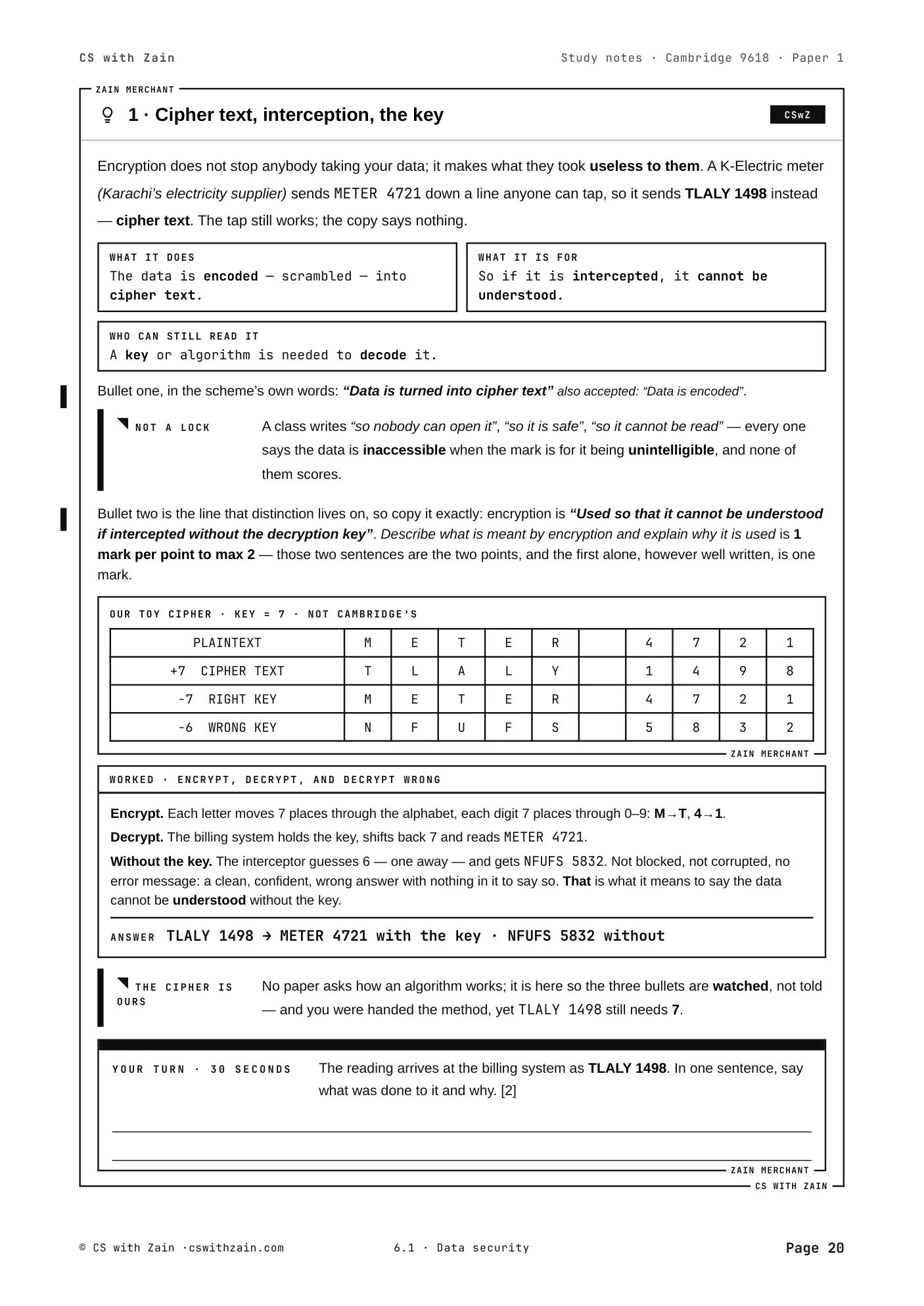 6.1 Data Security book pages, page 20