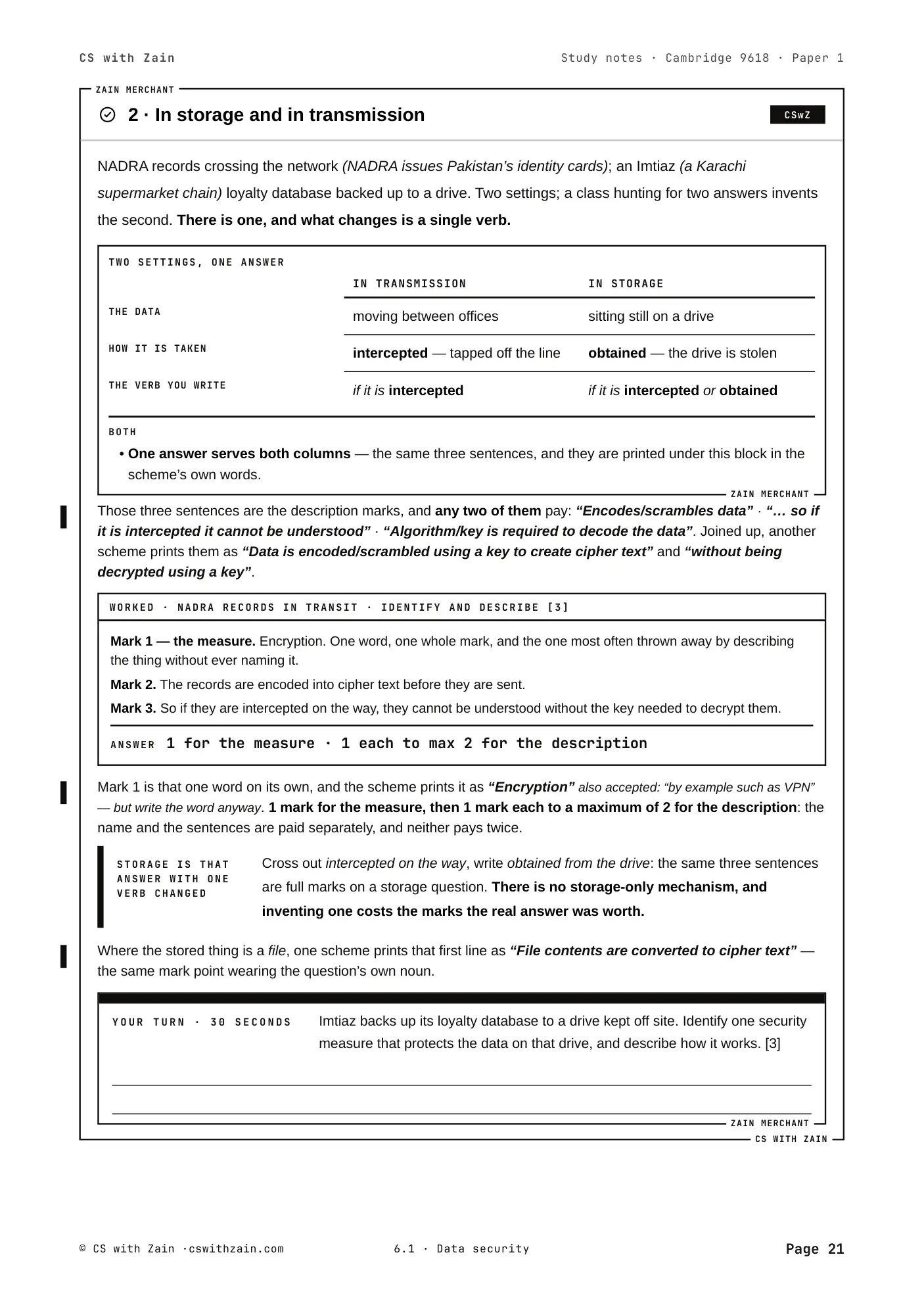 6.1 Data Security book pages, page 21