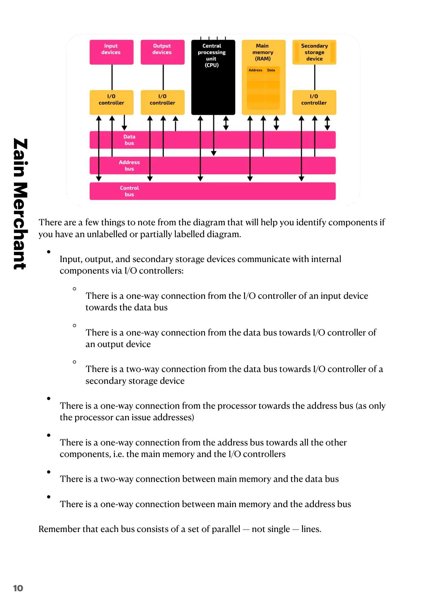 4.1 Central Processing Unit (CPU) Architecture book pages, page 10