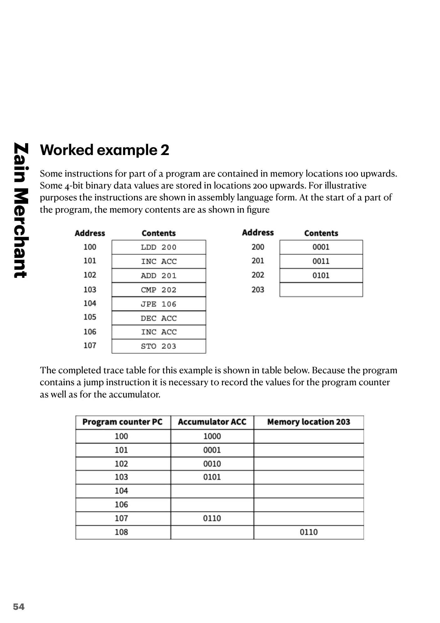 4.2 Assembly Language book pages, page 20