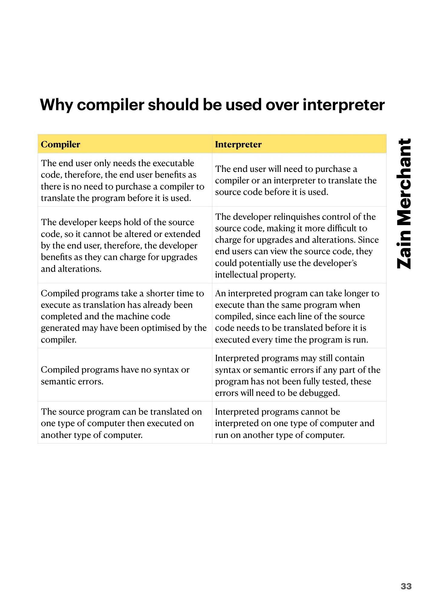 5.2 Language Translators book pages, page 9