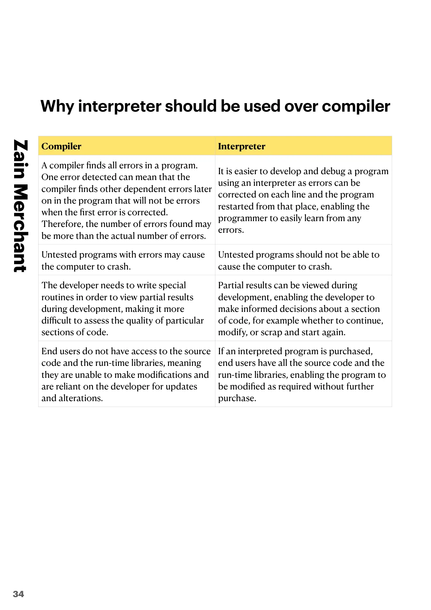 5.2 Language Translators book pages, page 10