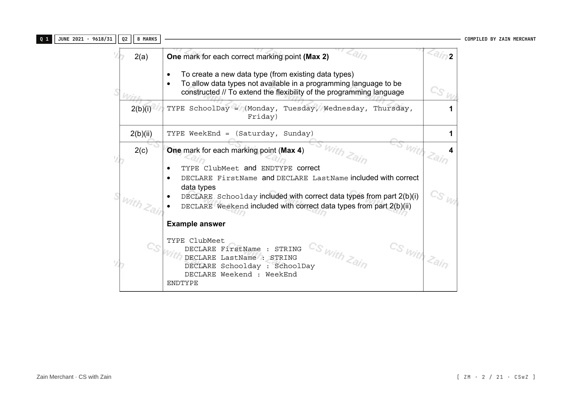 13.1 User-defined data types mark scheme, page 1