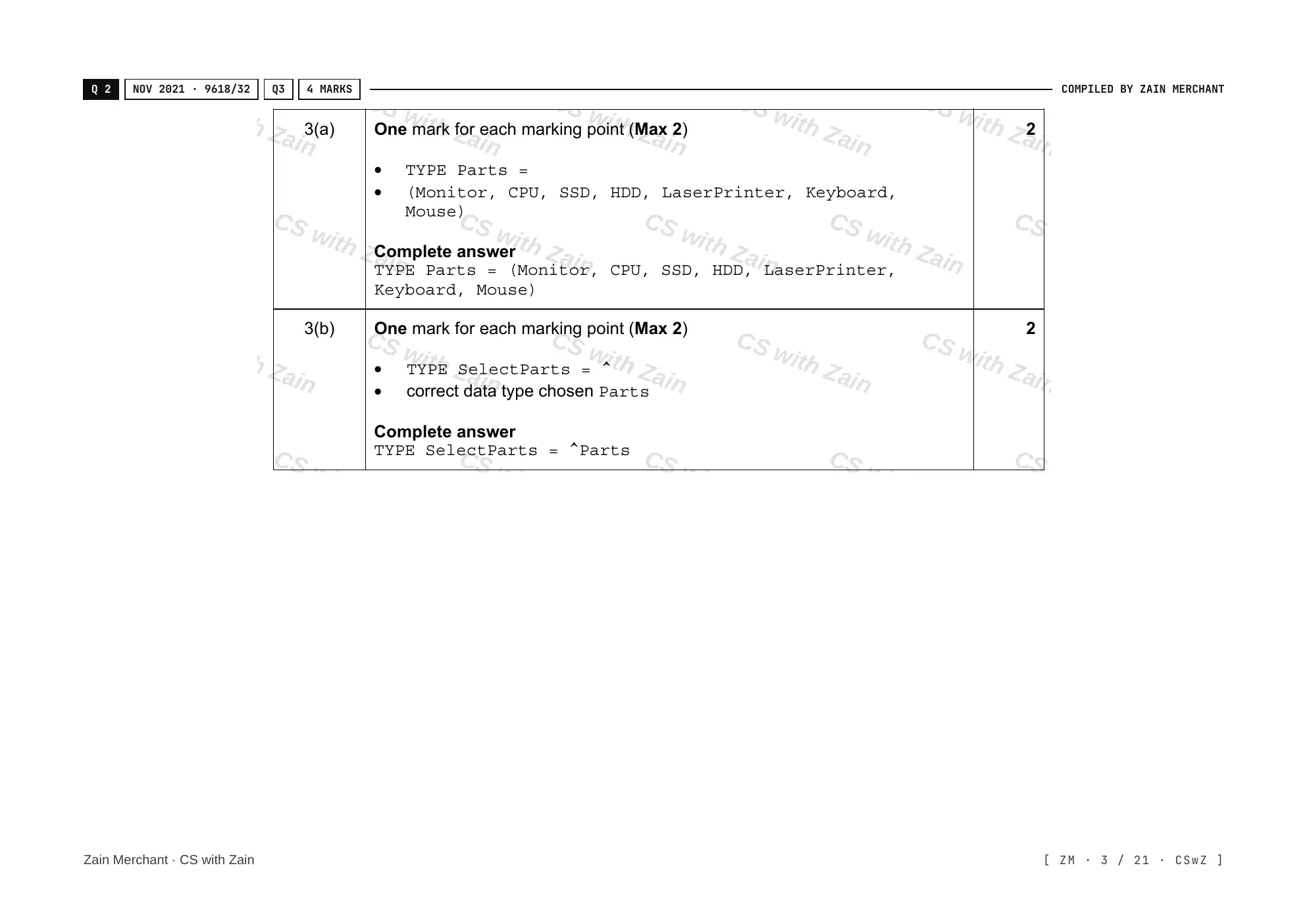 13.1 User-defined data types mark scheme, page 2