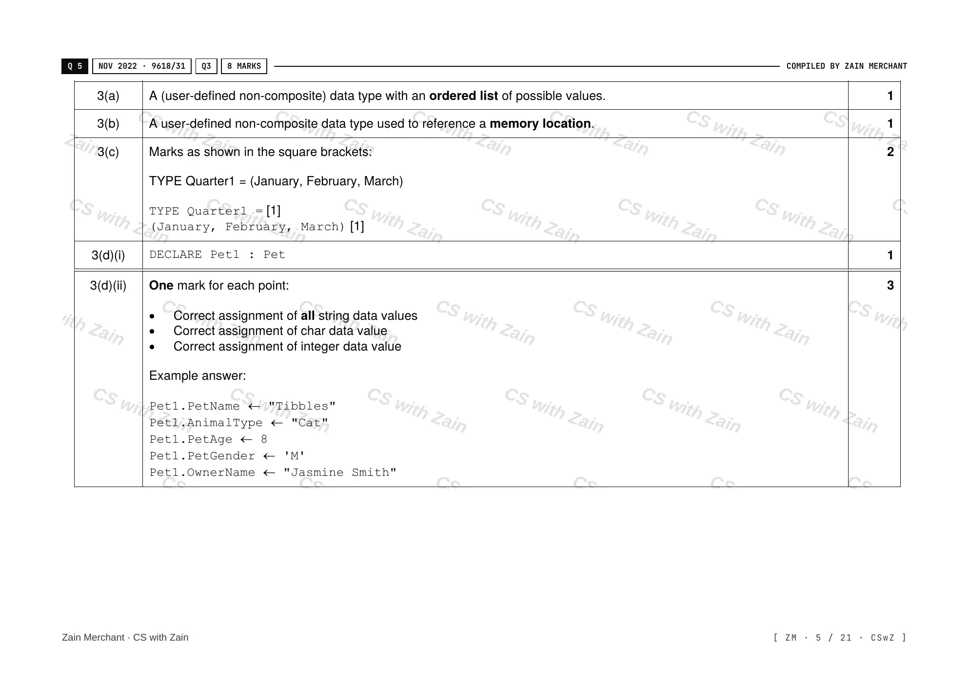 13.1 User-defined data types mark scheme, page 4
