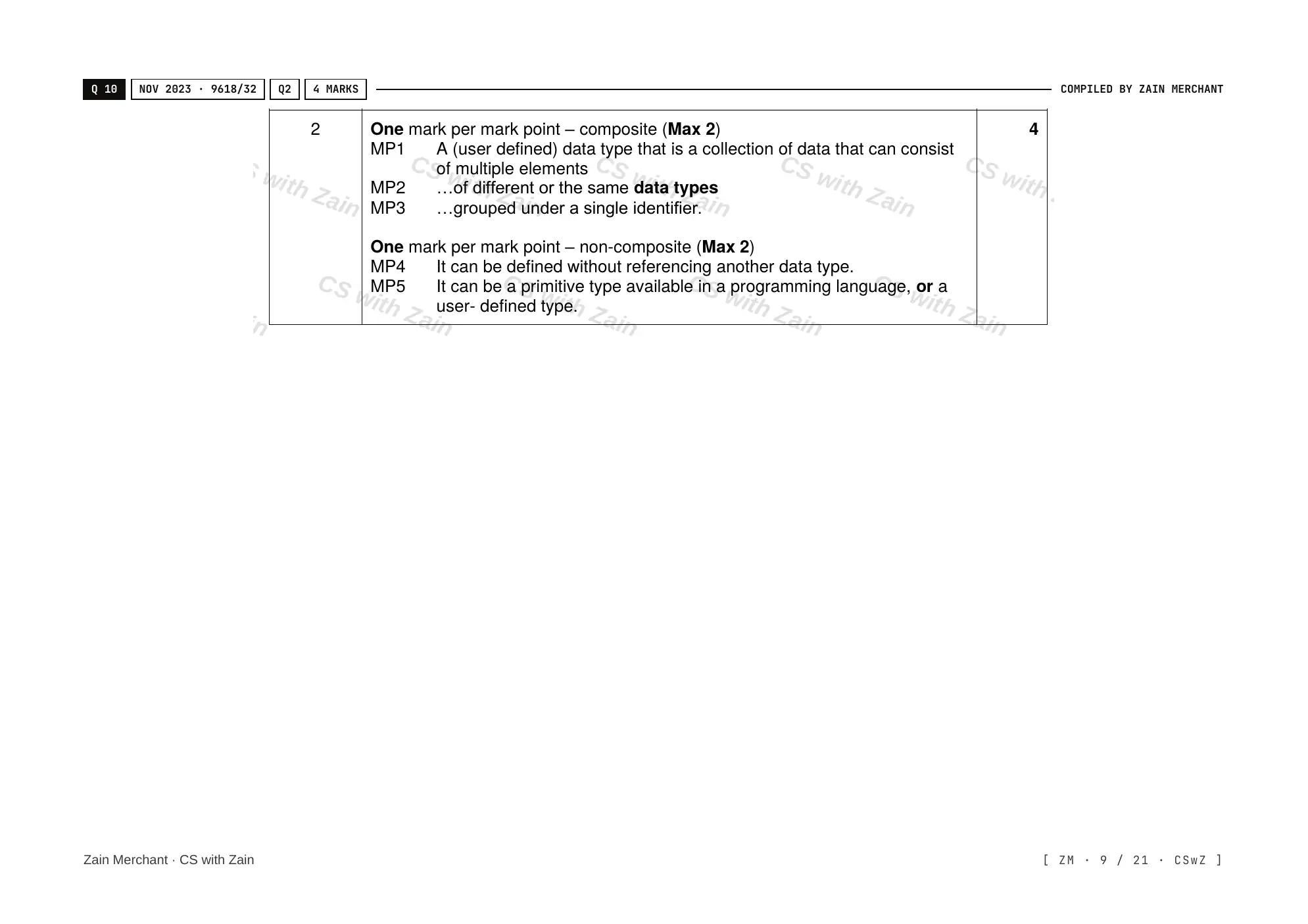 13.1 User-defined data types mark scheme, page 8