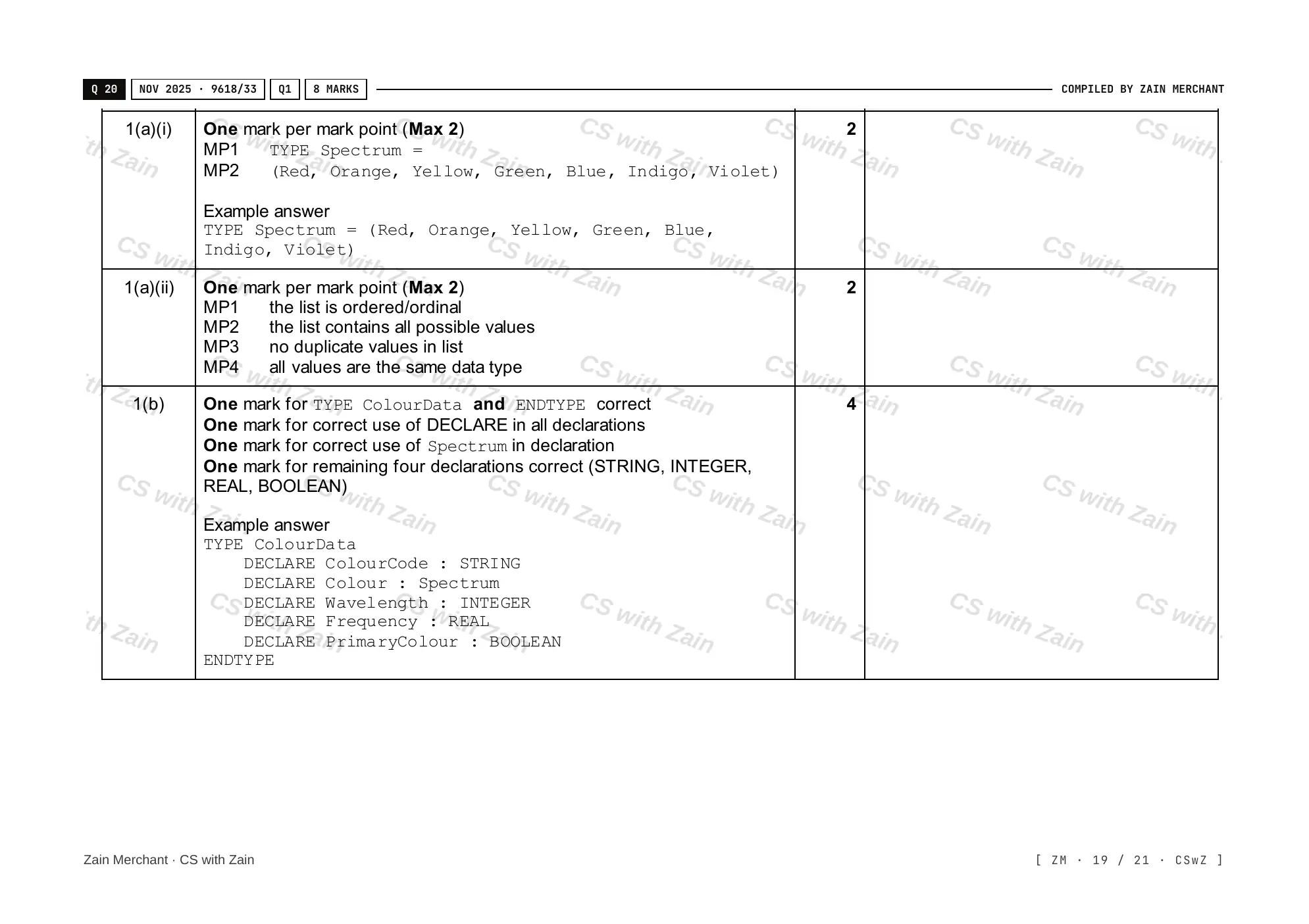 13.1 User-defined data types mark scheme, page 18