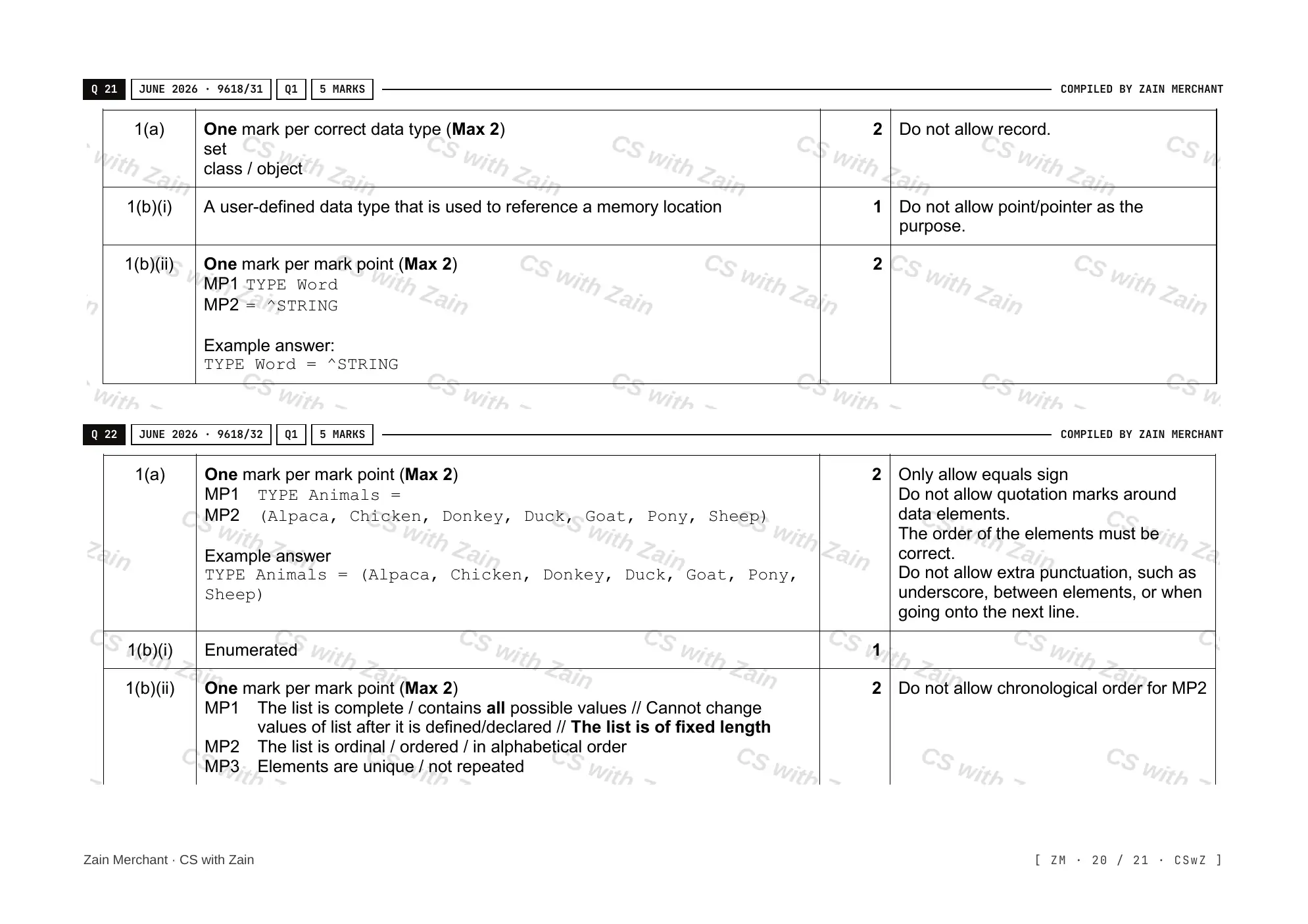 13.1 User-defined data types mark scheme, page 19