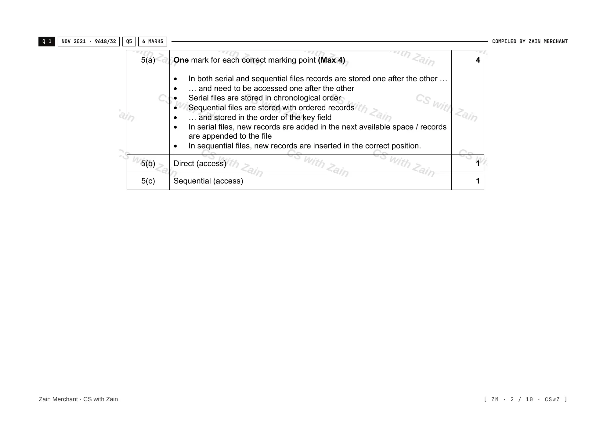 13.2 File organisation and access mark scheme, page 1