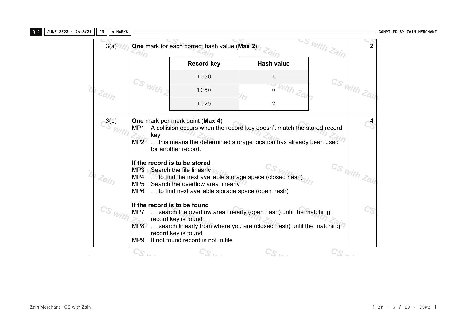 13.2 File organisation and access mark scheme, page 2
