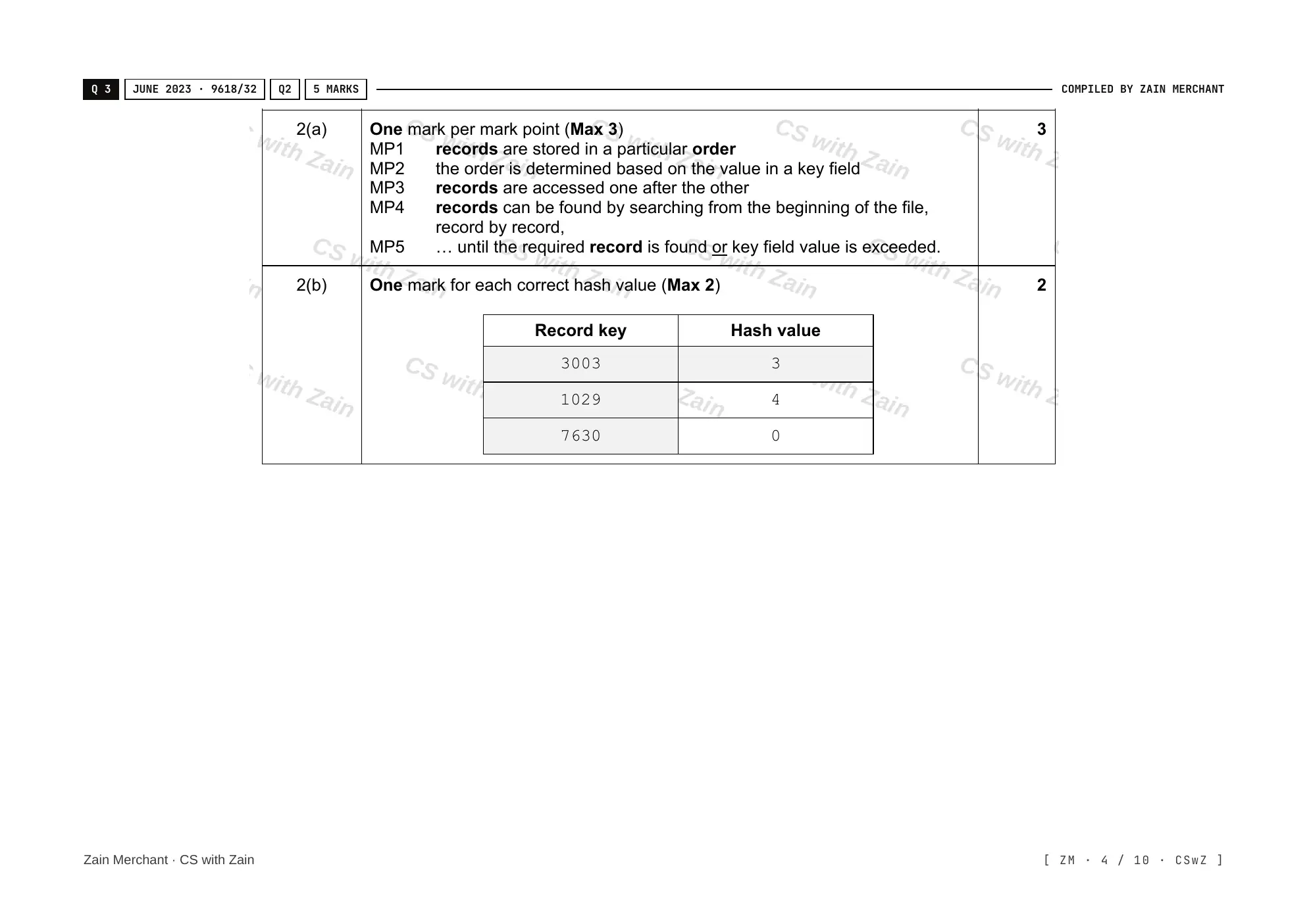 13.2 File organisation and access mark scheme, page 3