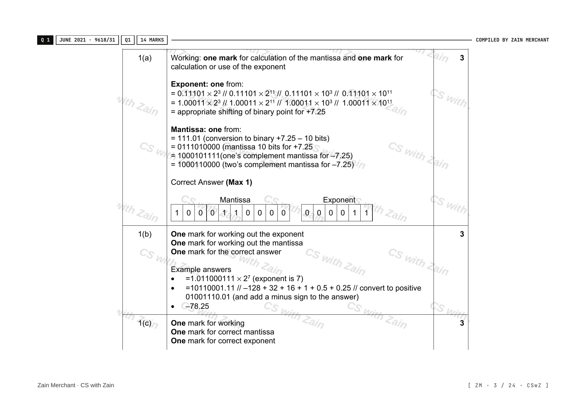 13.3 Floating-point numbers, representation and manipulation mark scheme, page 2