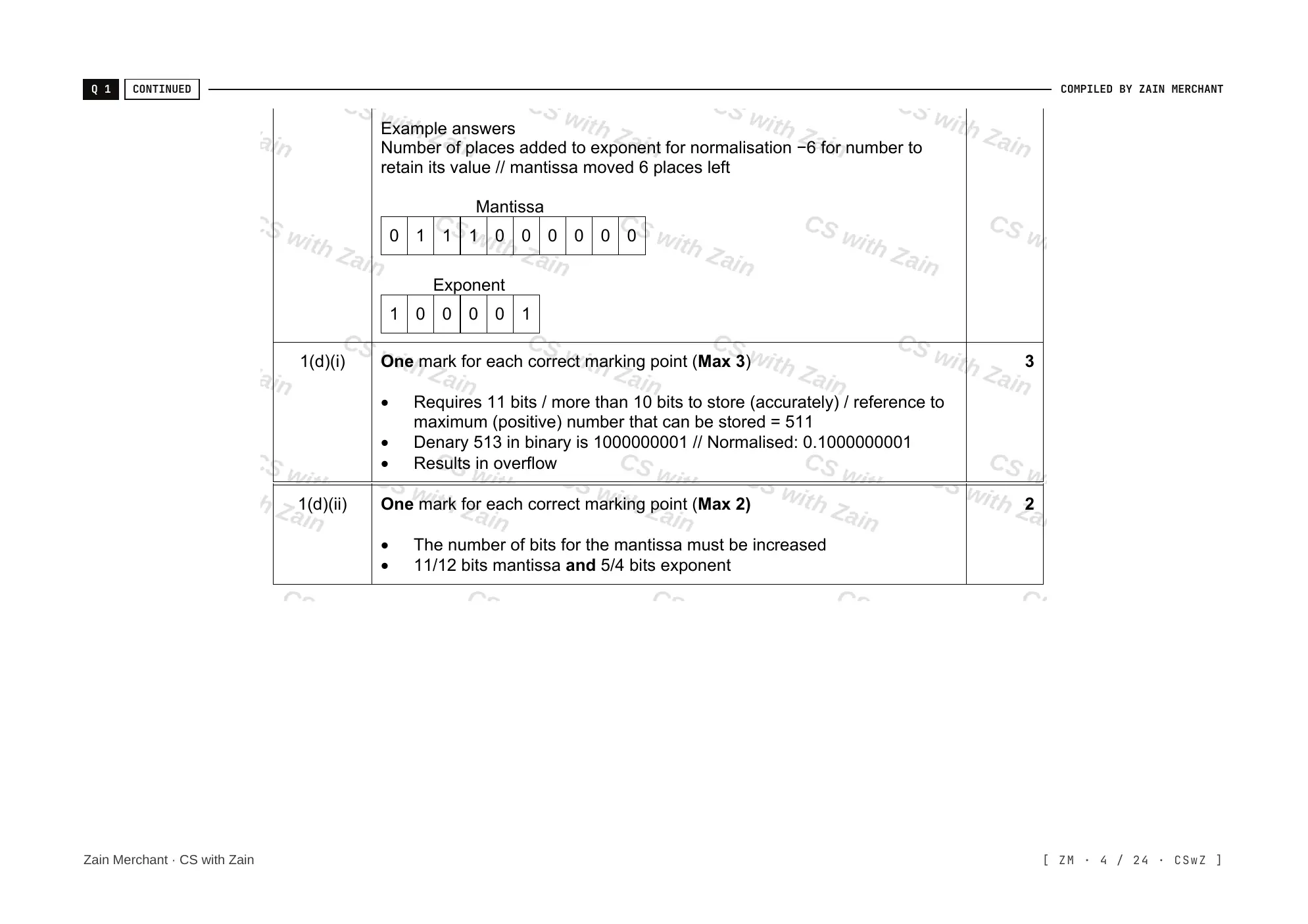 13.3 Floating-point numbers, representation and manipulation mark scheme, page 3