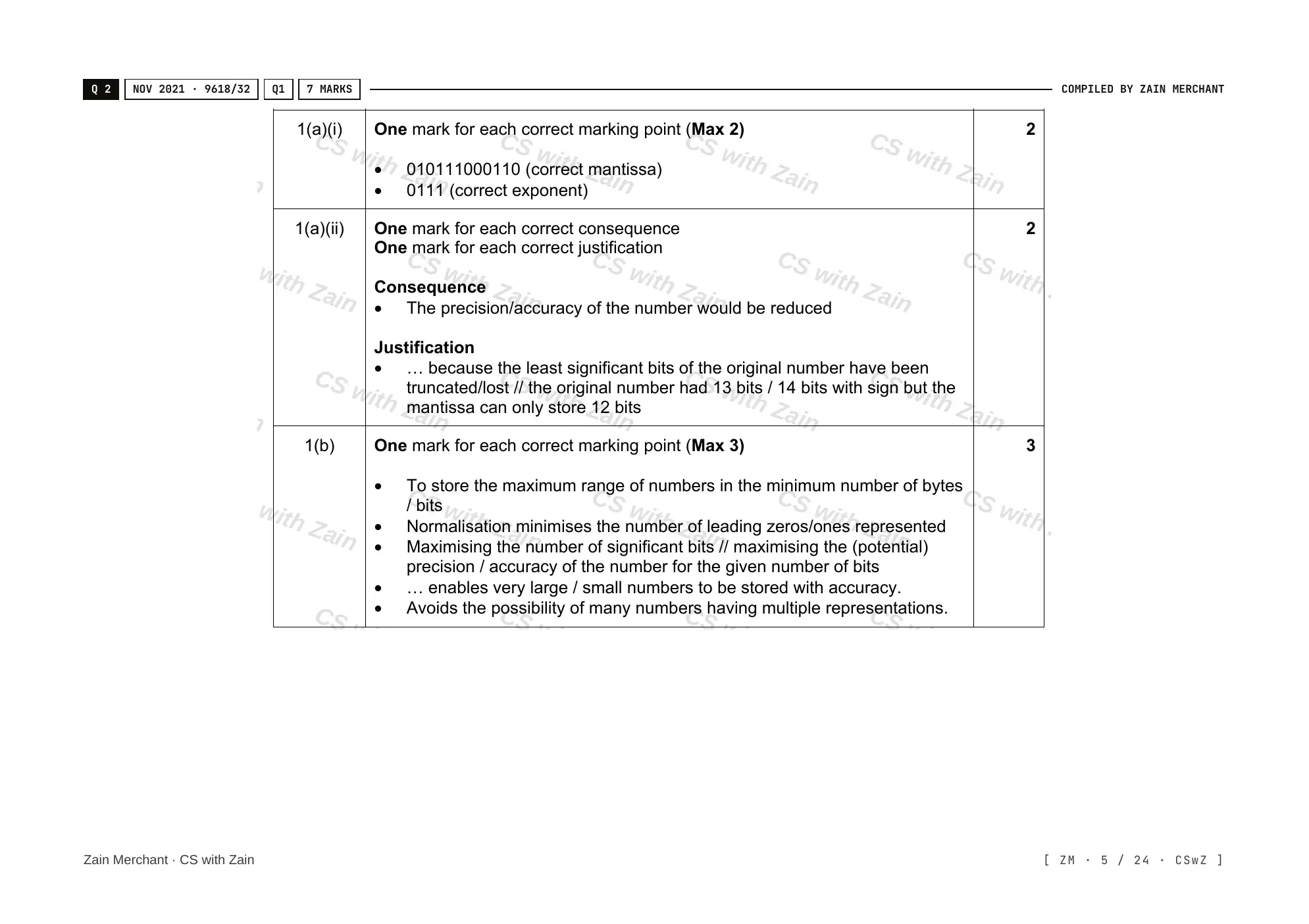 13.3 Floating-point numbers, representation and manipulation mark scheme, page 4