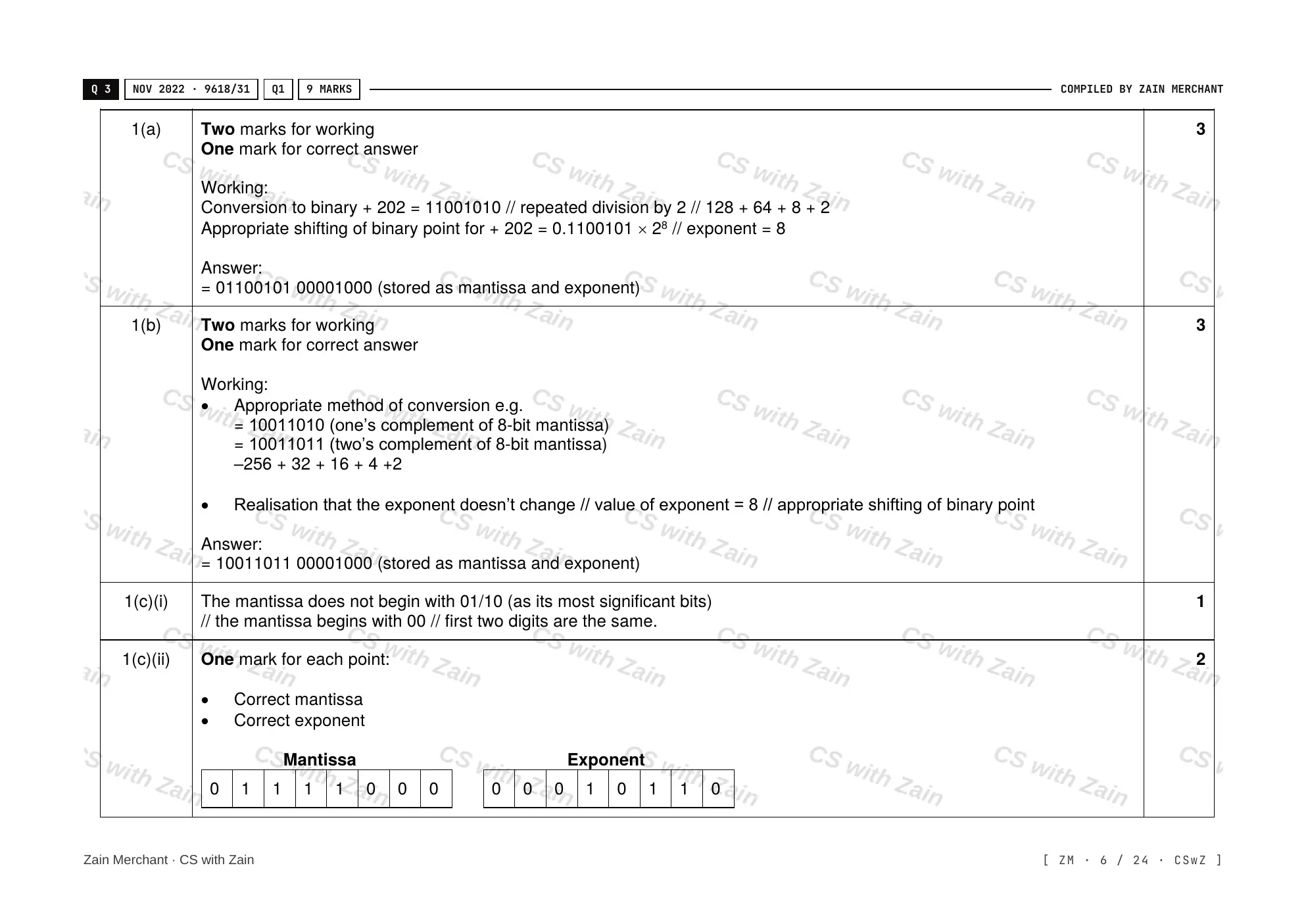 13.3 Floating-point numbers, representation and manipulation mark scheme, page 5