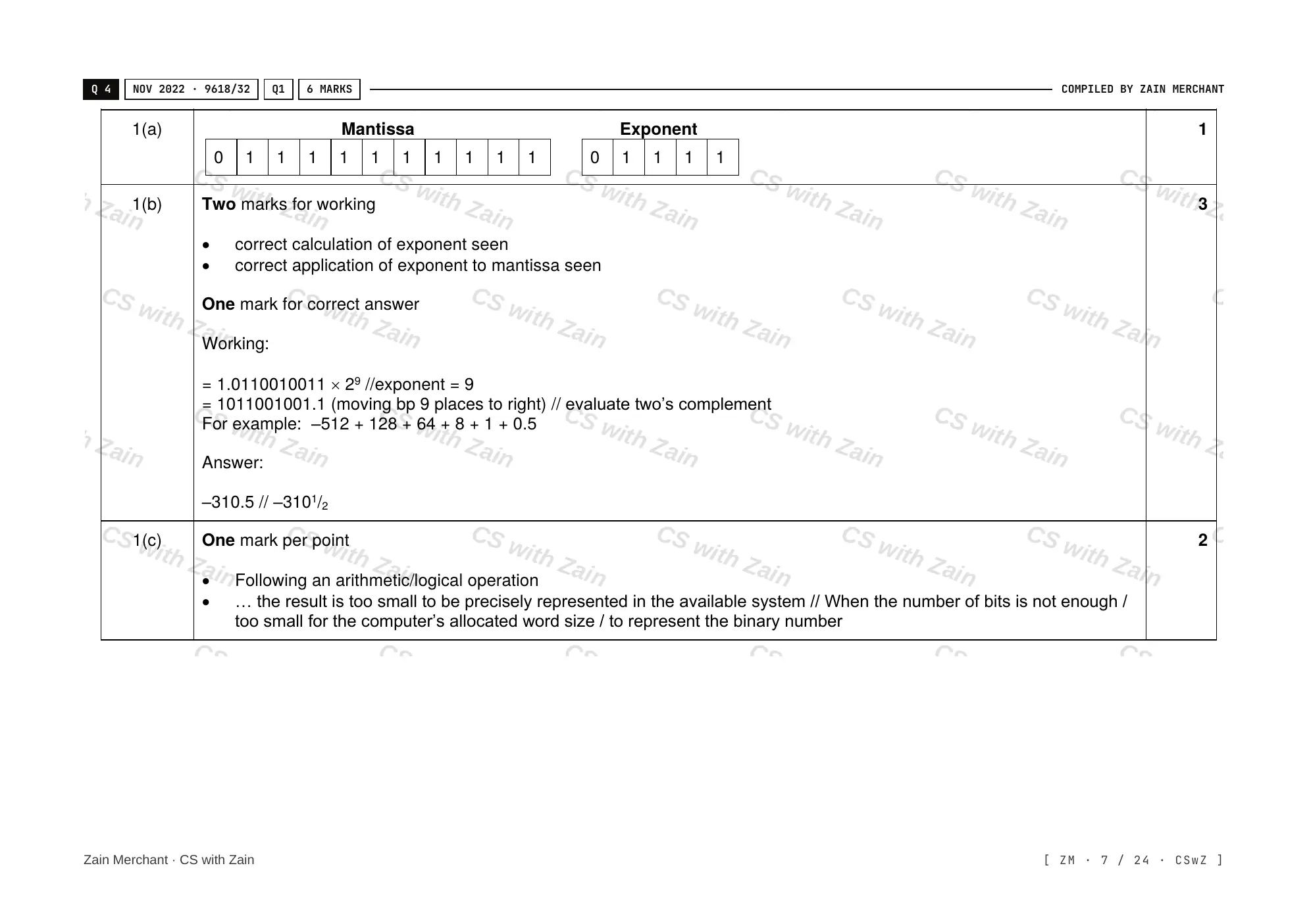 13.3 Floating-point numbers, representation and manipulation mark scheme, page 6
