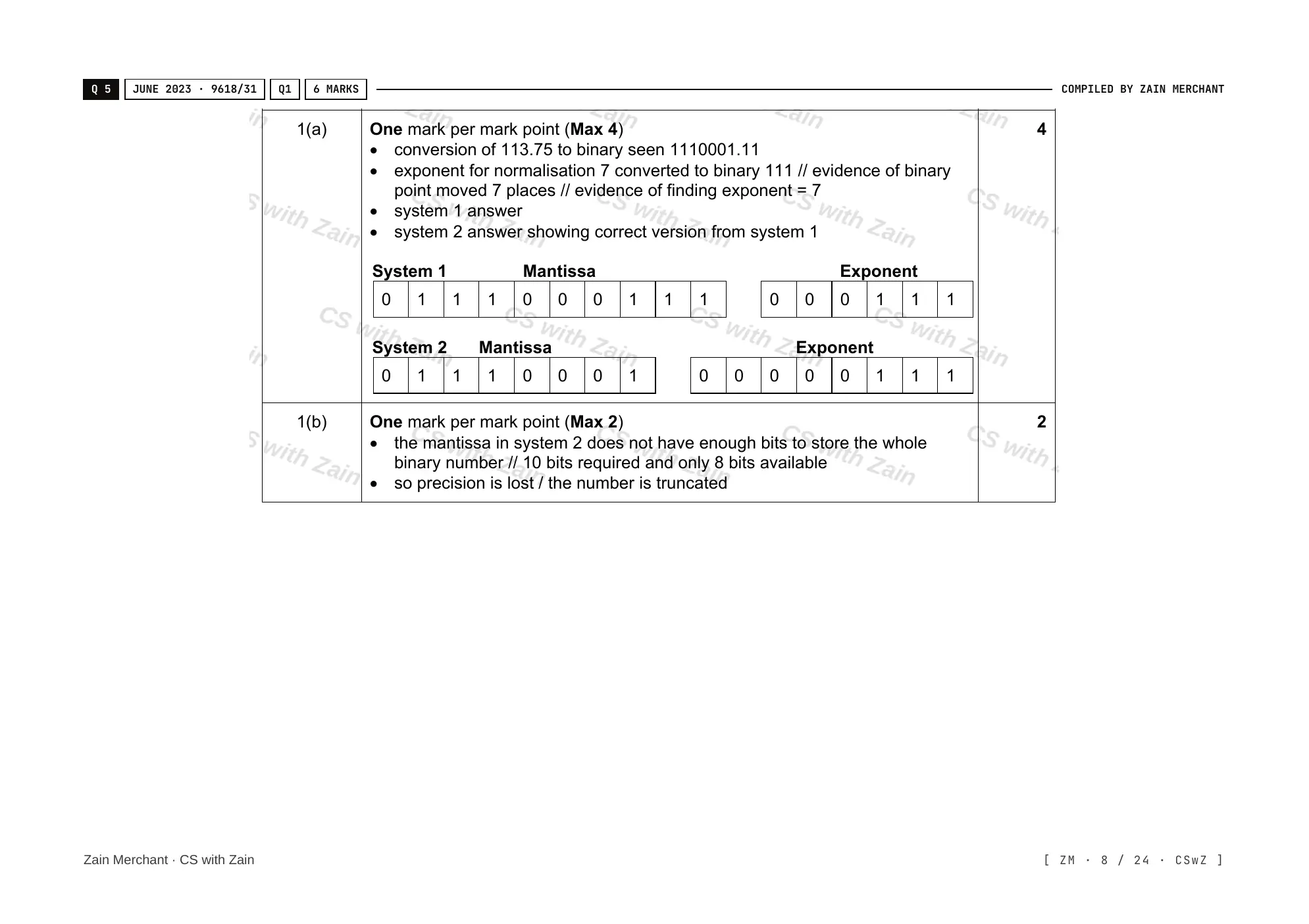 13.3 Floating-point numbers, representation and manipulation mark scheme, page 7