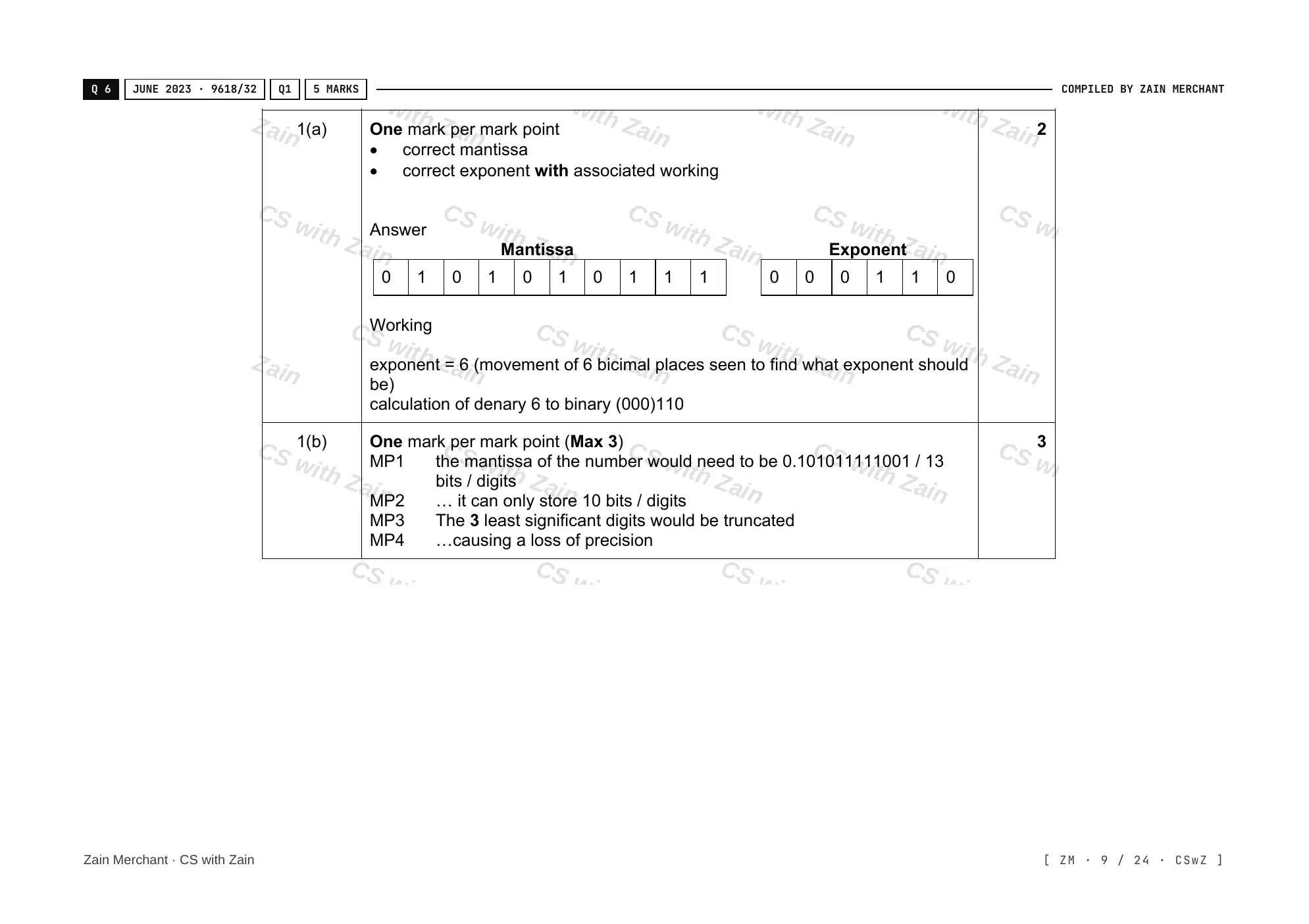 13.3 Floating-point numbers, representation and manipulation mark scheme, page 8