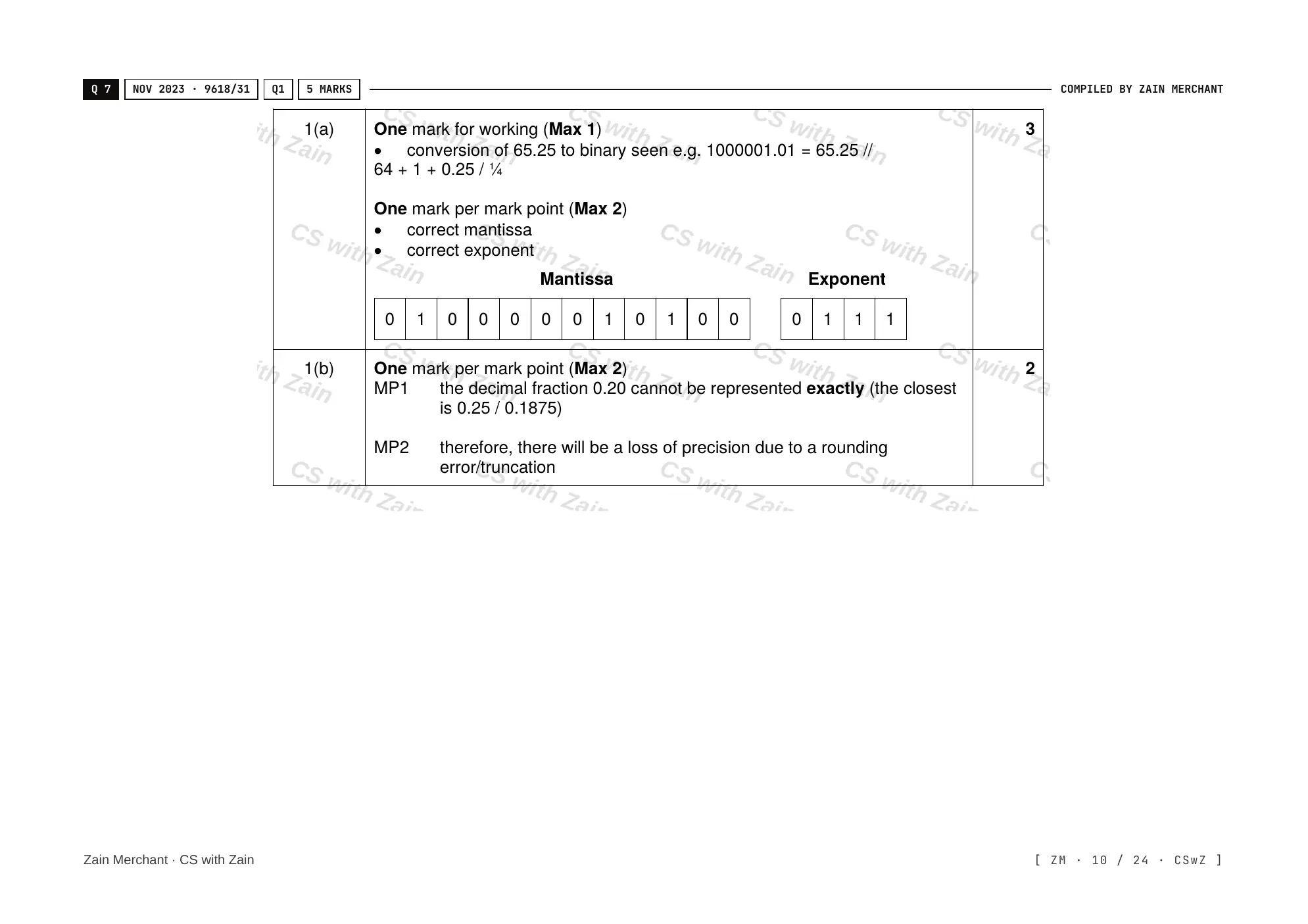 13.3 Floating-point numbers, representation and manipulation mark scheme, page 9