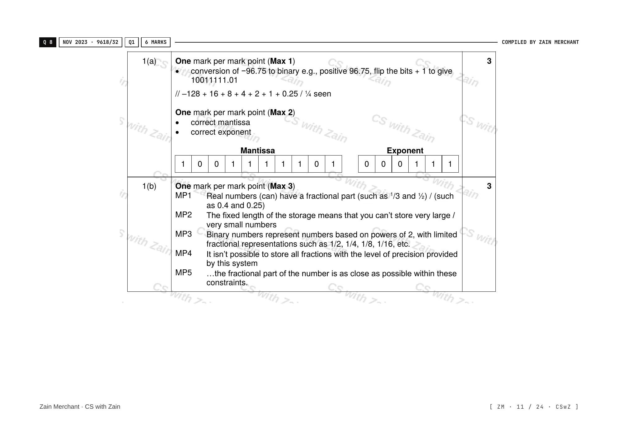 13.3 Floating-point numbers, representation and manipulation mark scheme, page 10