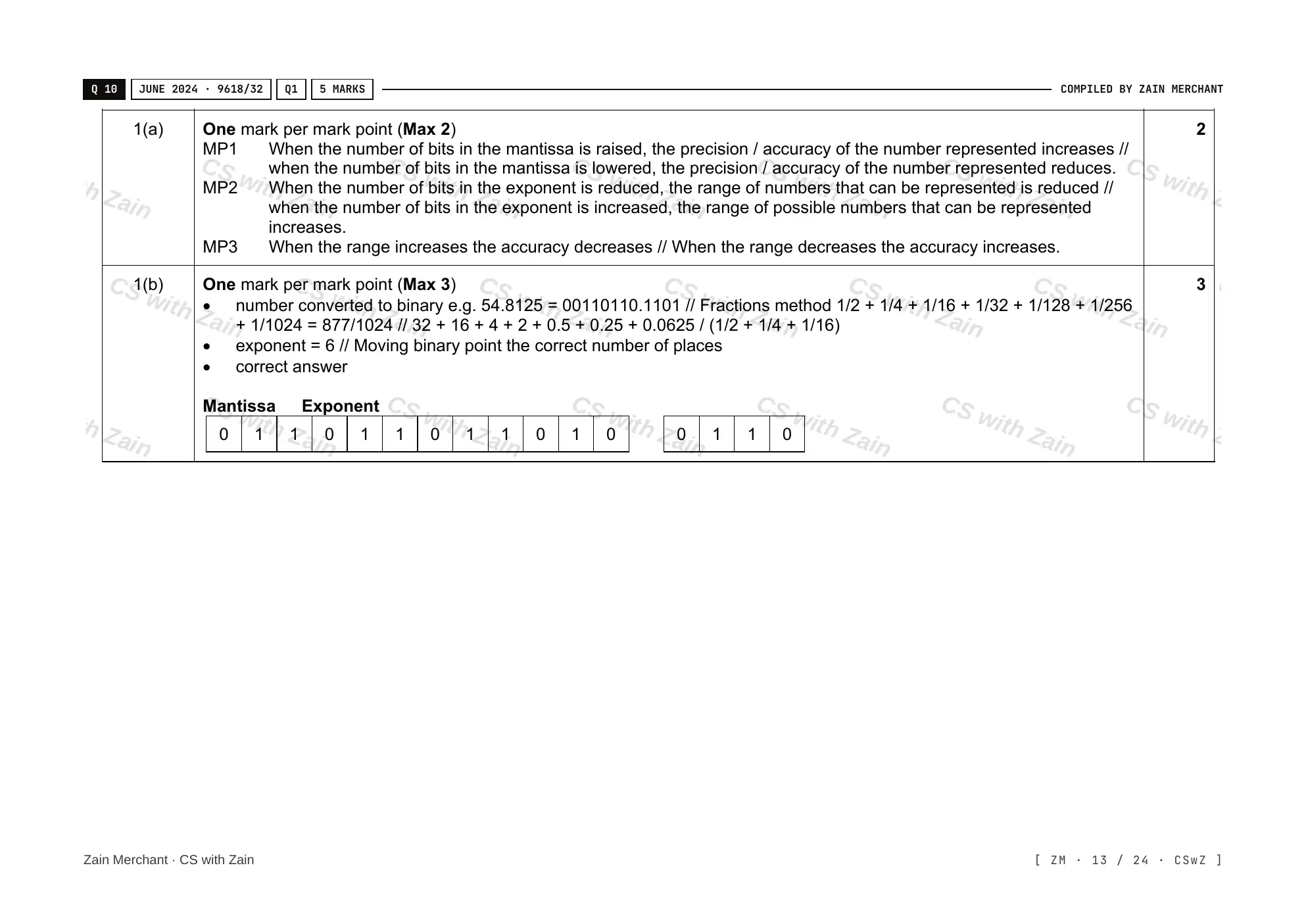 13.3 Floating-point numbers, representation and manipulation mark scheme, page 12