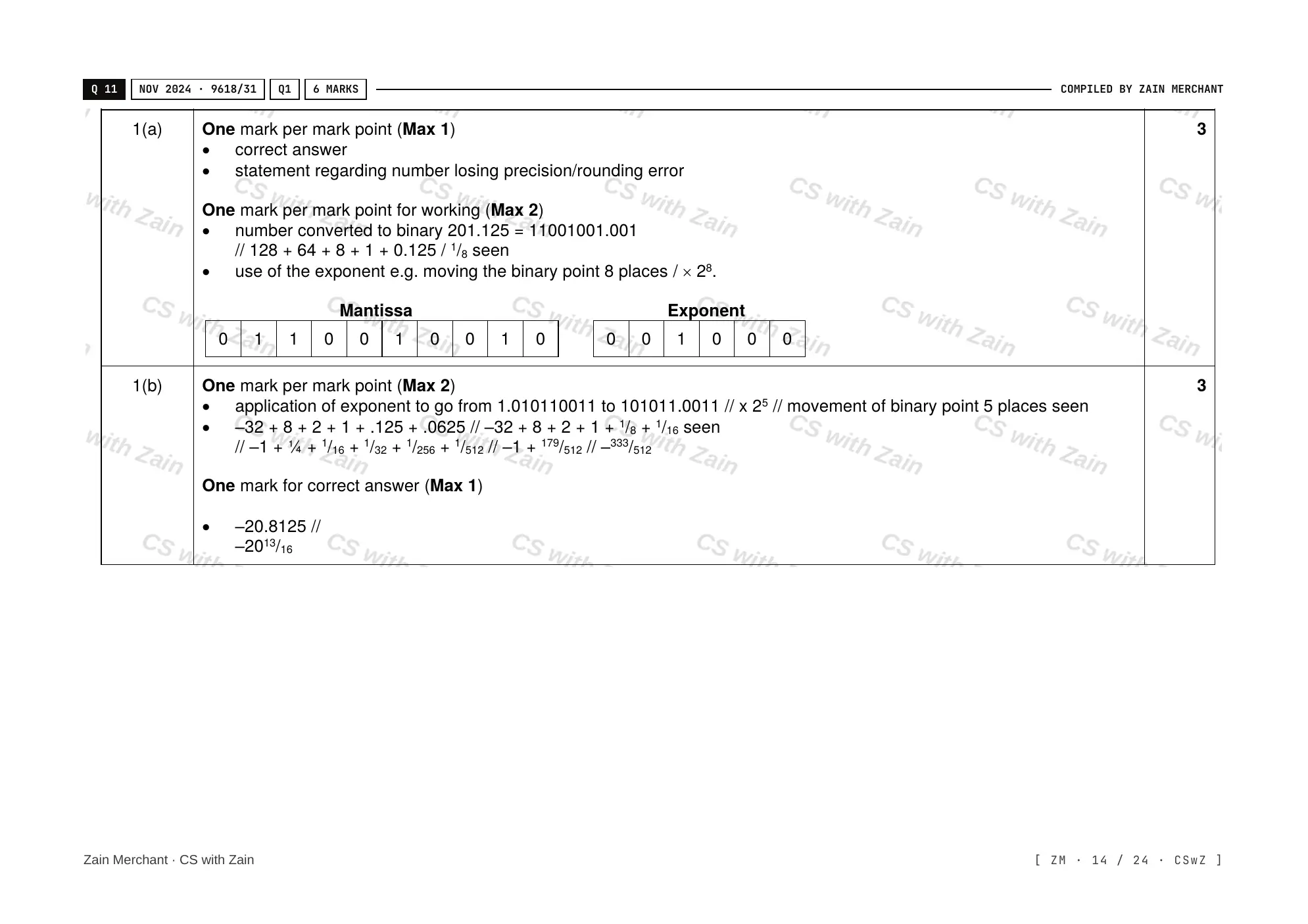 13.3 Floating-point numbers, representation and manipulation mark scheme, page 13