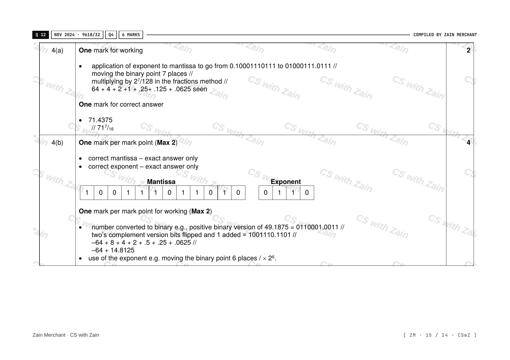 13.3 Floating-point numbers, representation and manipulation mark scheme, page 14