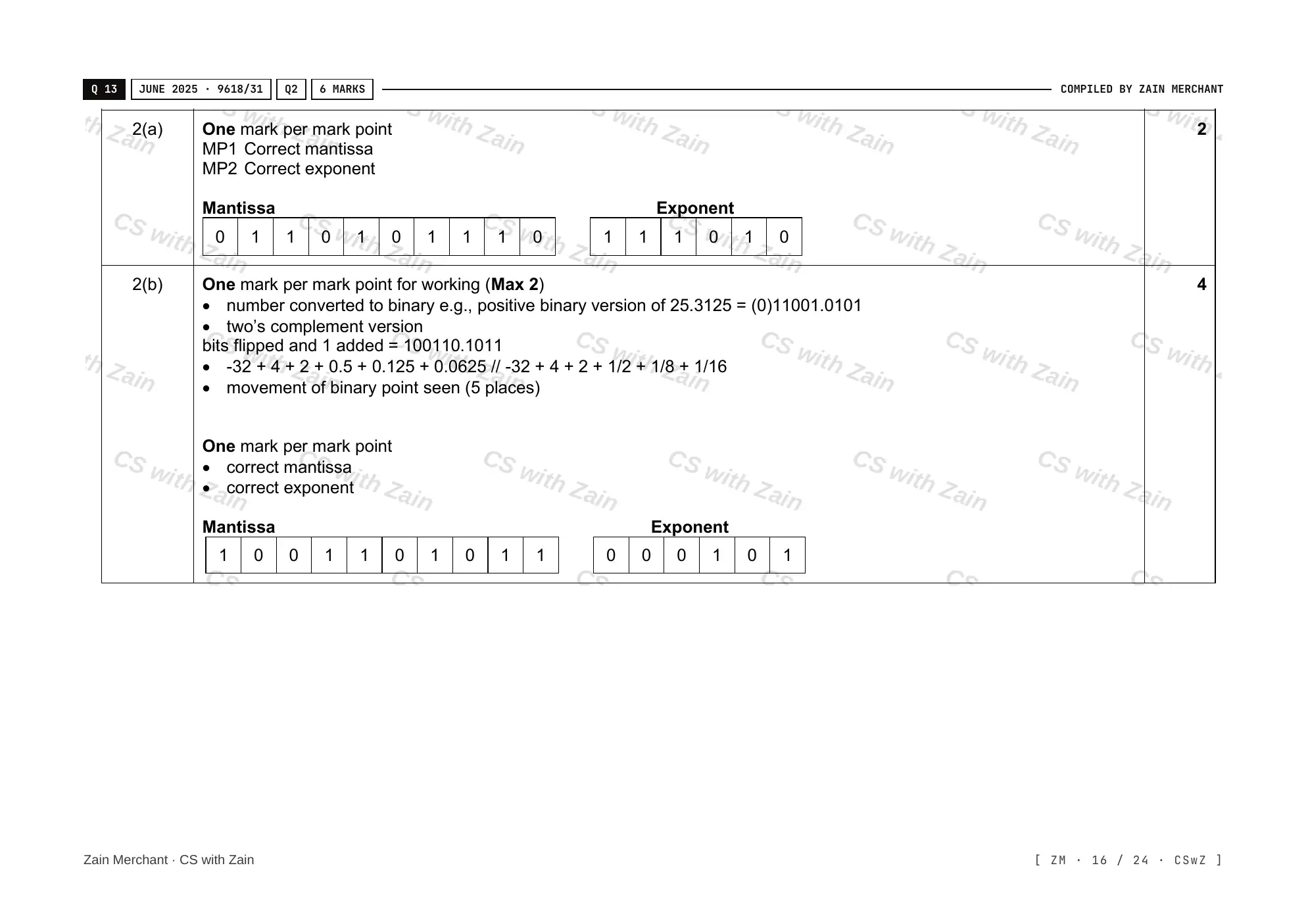 13.3 Floating-point numbers, representation and manipulation mark scheme, page 15
