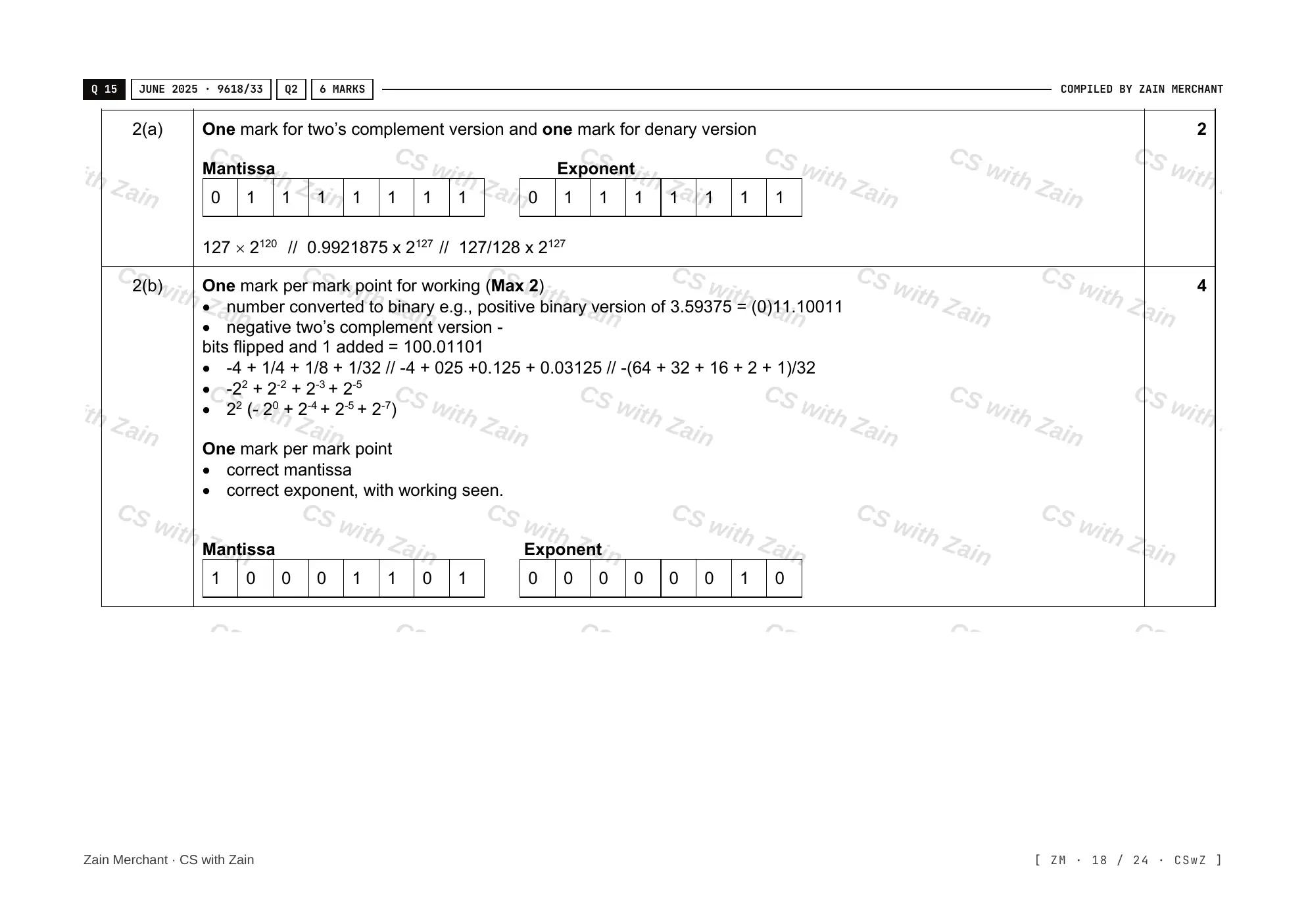 13.3 Floating-point numbers, representation and manipulation mark scheme, page 17