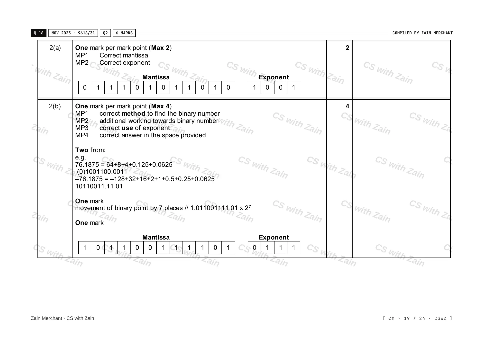 13.3 Floating-point numbers, representation and manipulation mark scheme, page 18