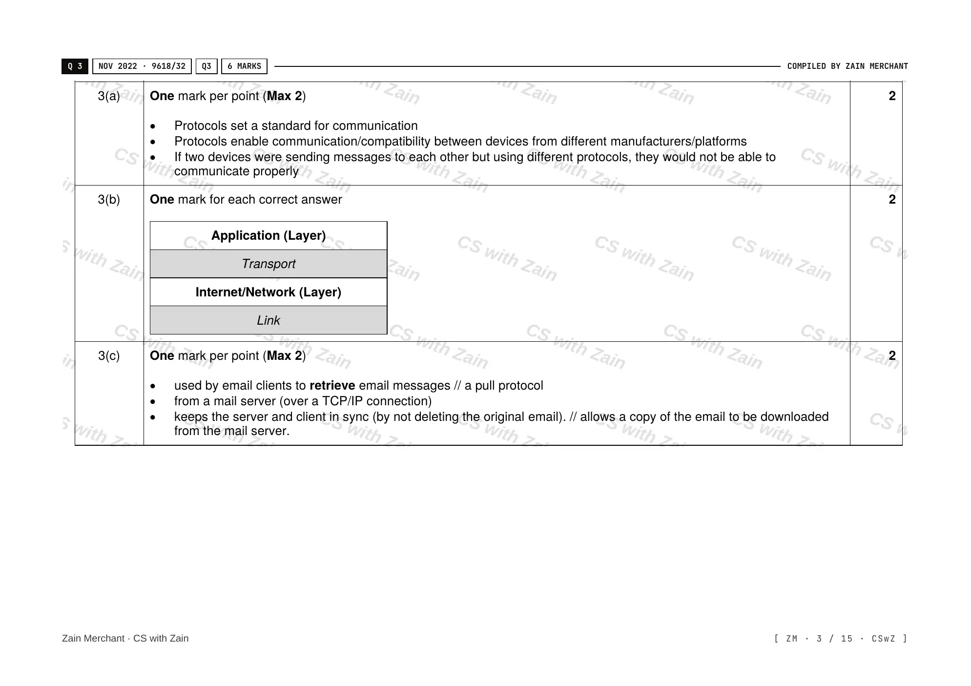14.1 Protocols mark scheme, page 2