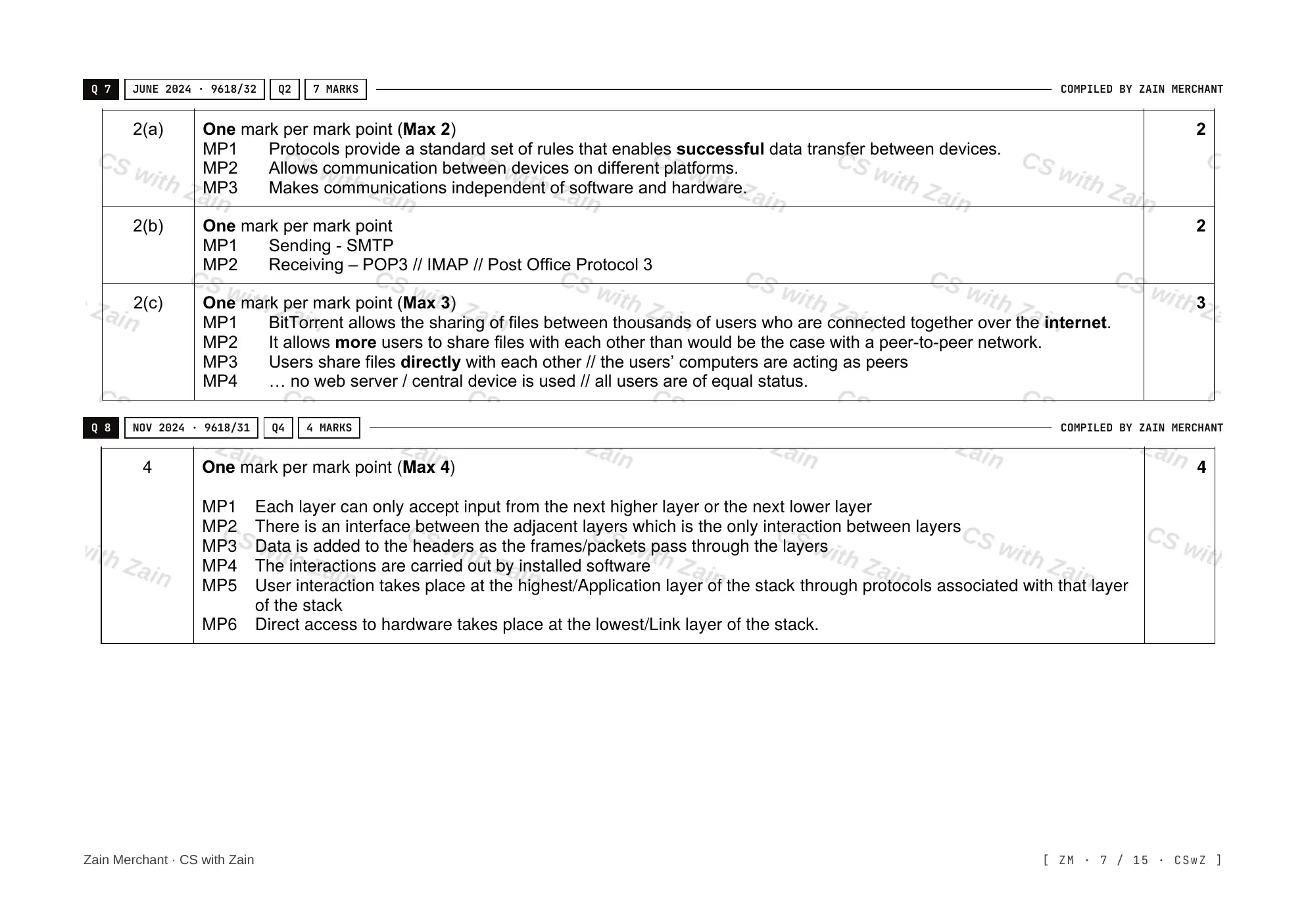 14.1 Protocols mark scheme, page 6