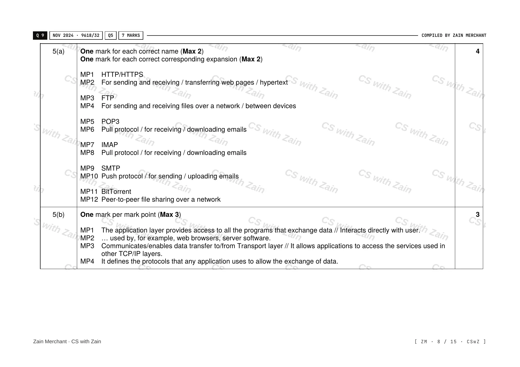 14.1 Protocols mark scheme, page 7