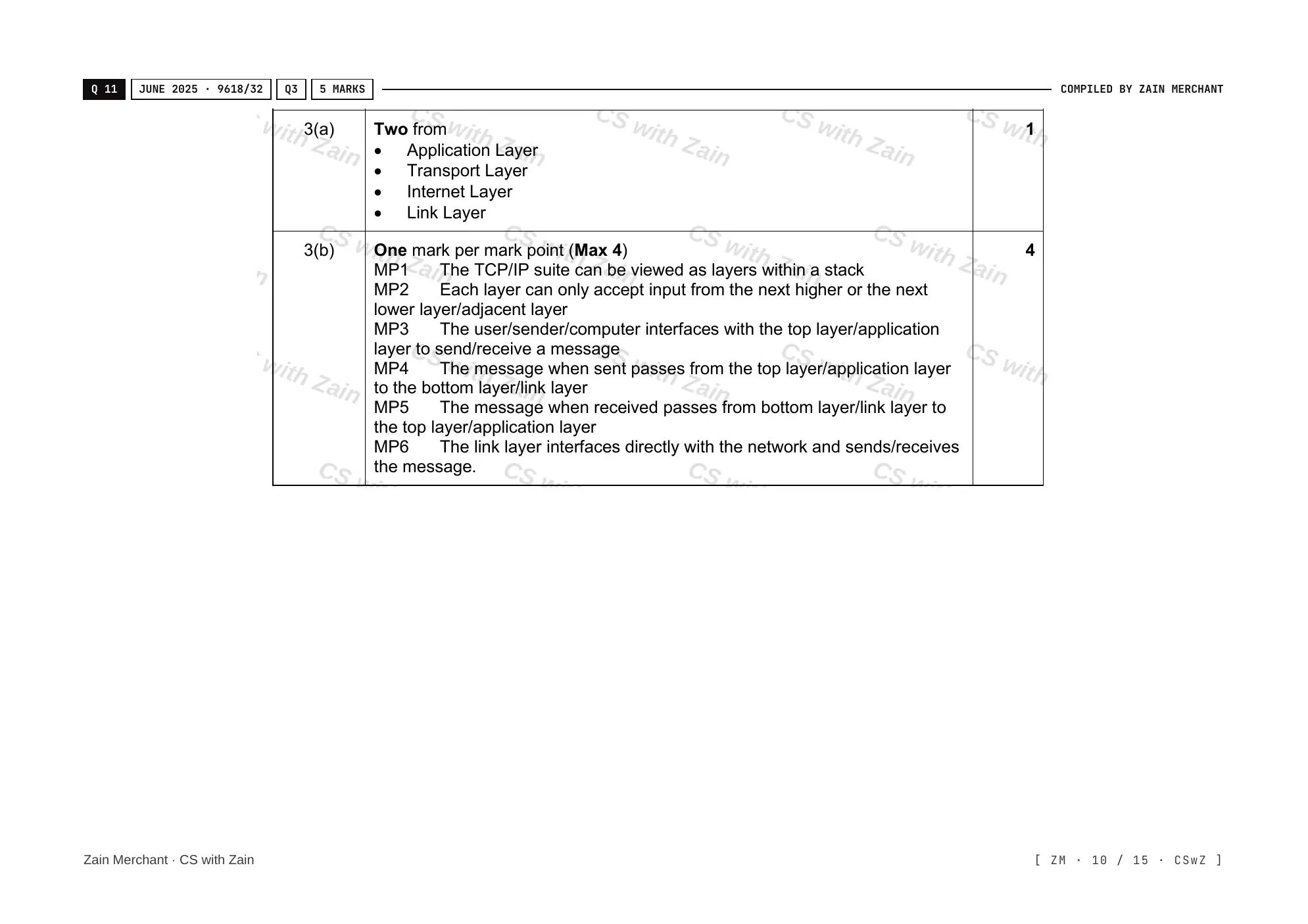 14.1 Protocols mark scheme, page 9