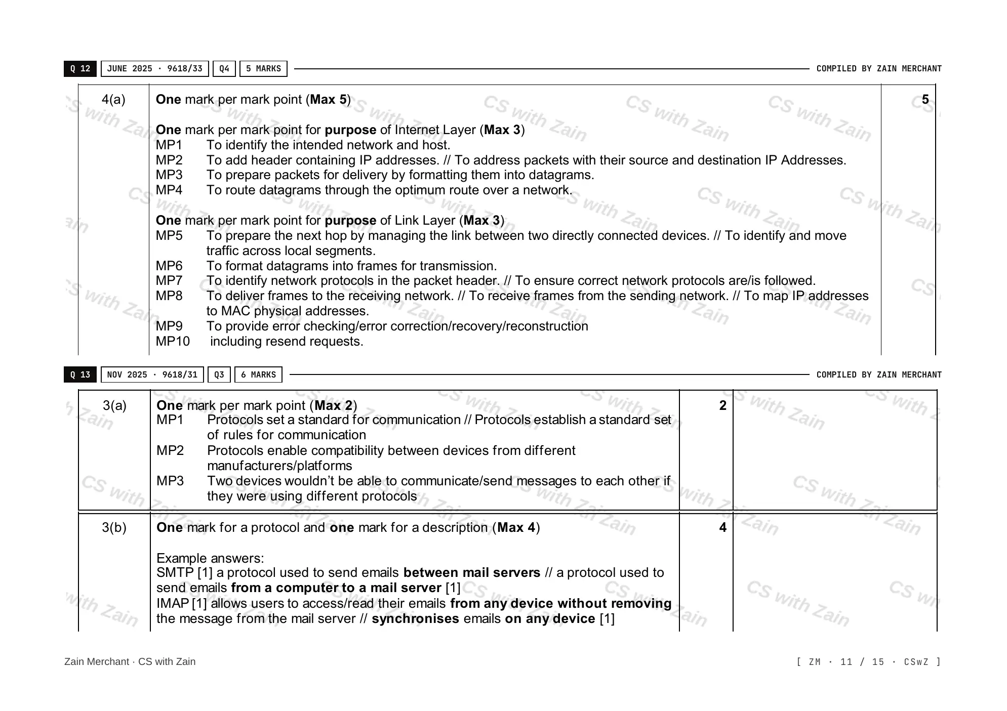 14.1 Protocols mark scheme, page 10