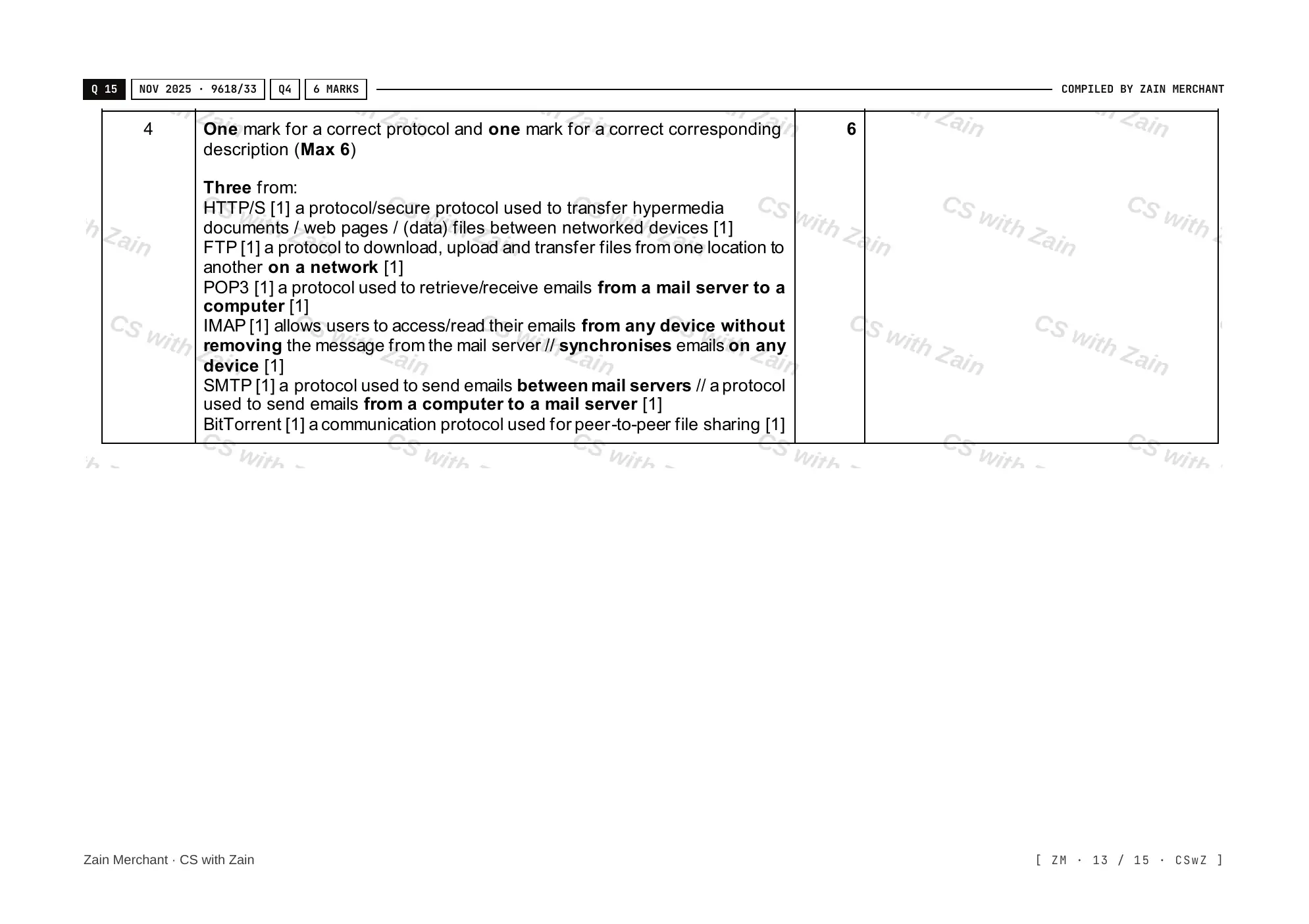 14.1 Protocols mark scheme, page 12