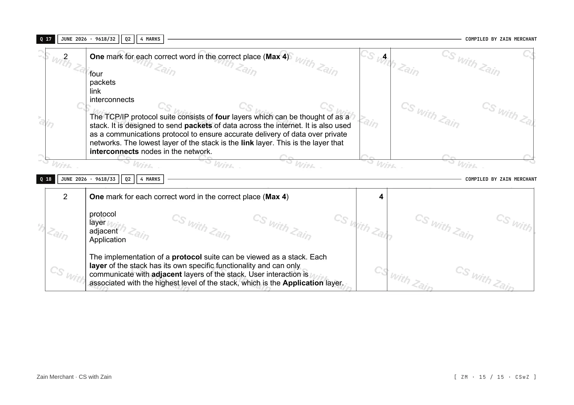 14.1 Protocols mark scheme, page 14