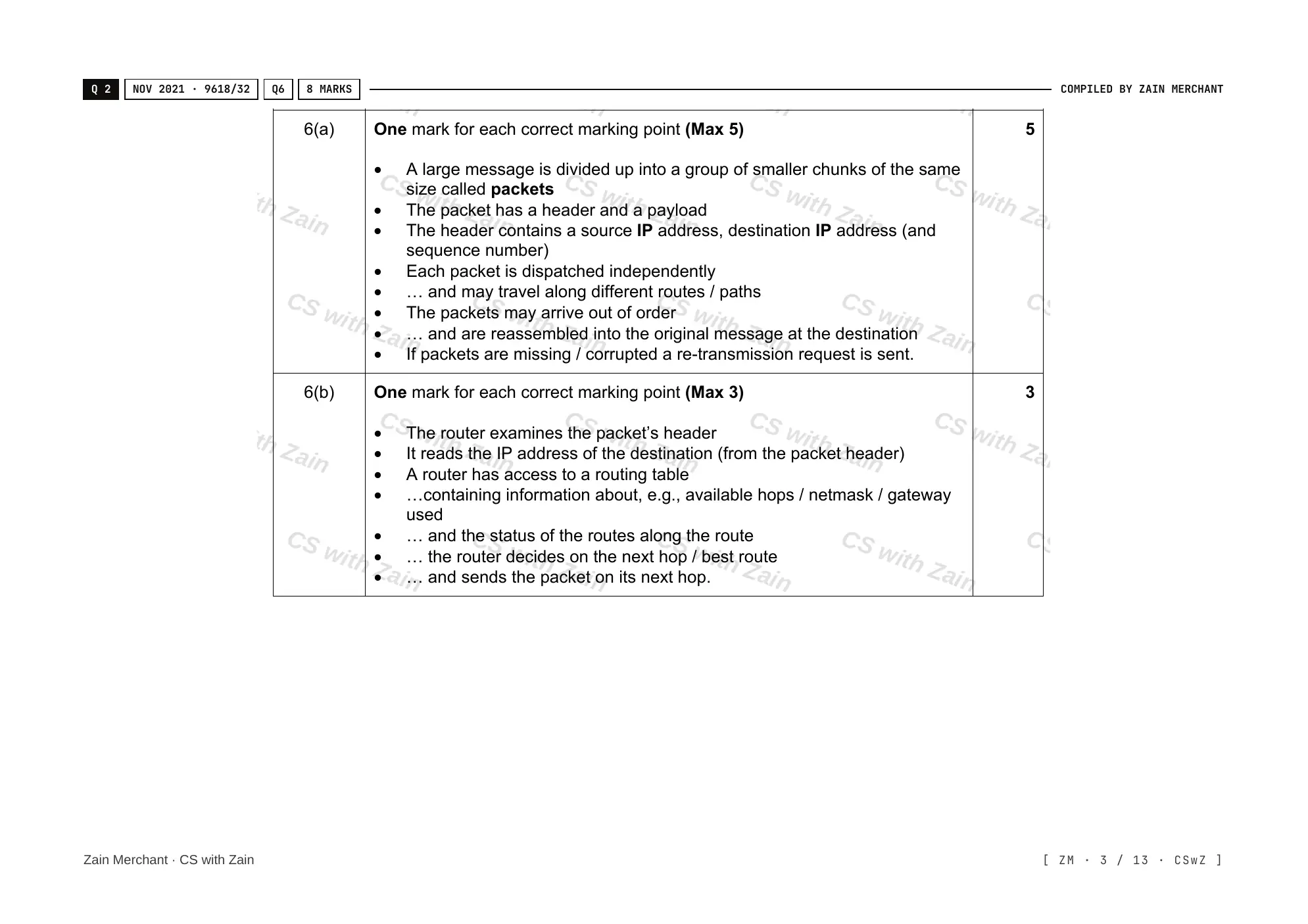 14.2 Circuit switching, packet switching mark scheme, page 2
