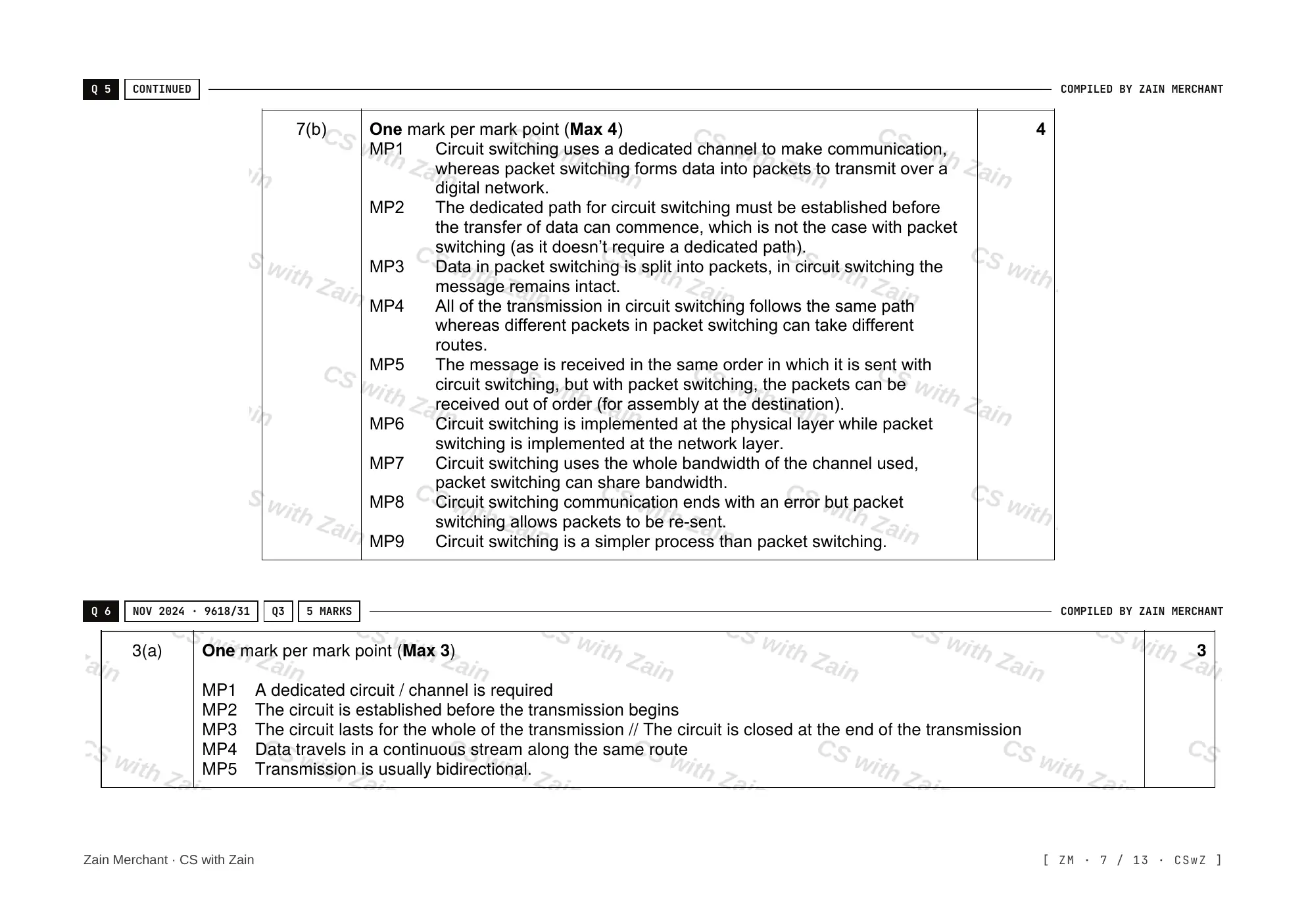 14.2 Circuit switching, packet switching mark scheme, page 6