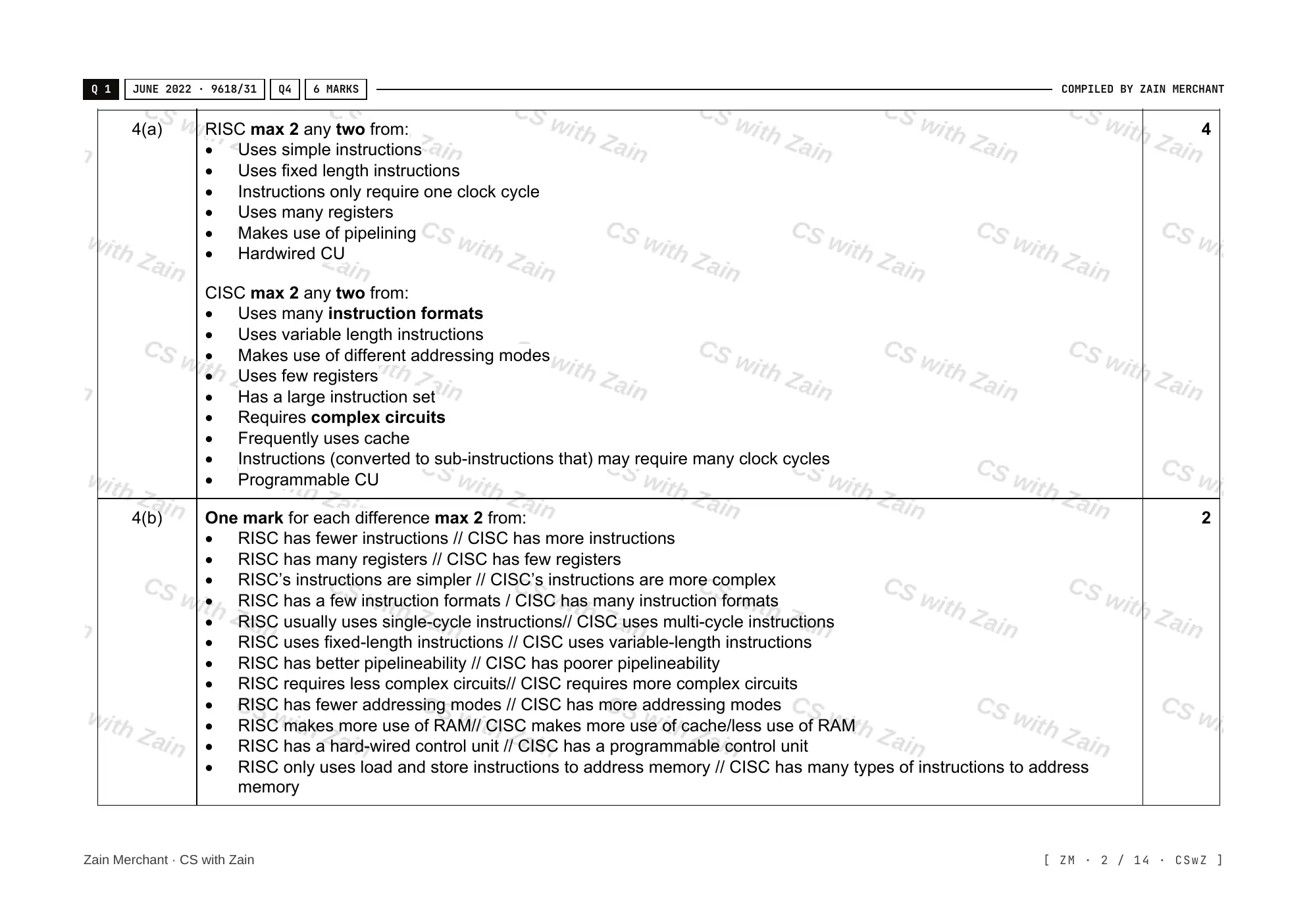 15.1 Processors, Parallel Processing and Virtual Machines mark scheme, page 1