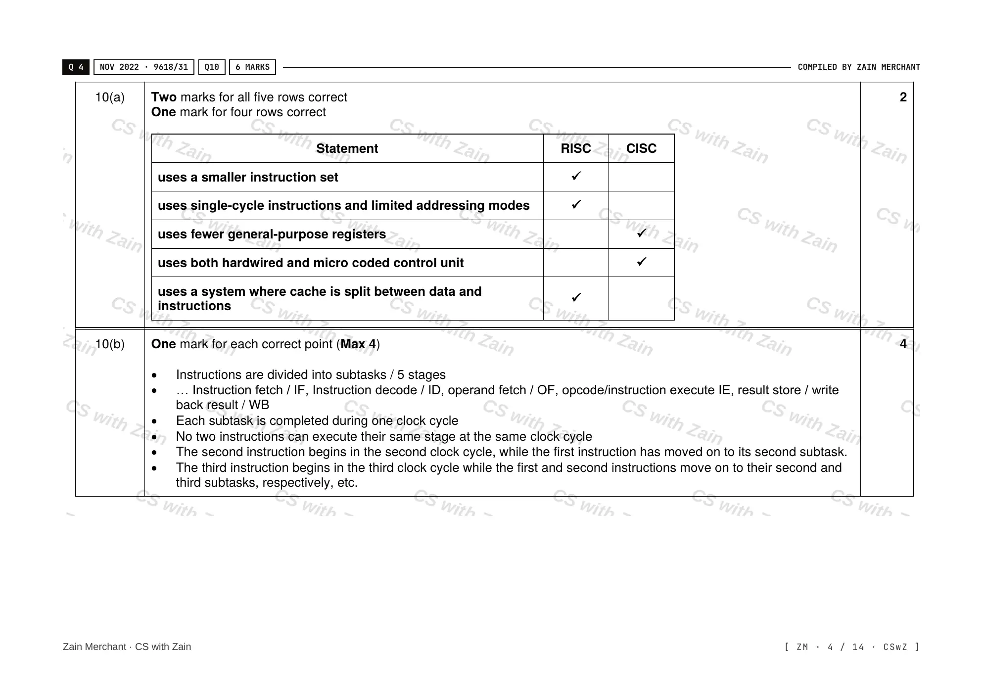 15.1 Processors, Parallel Processing and Virtual Machines mark scheme, page 3