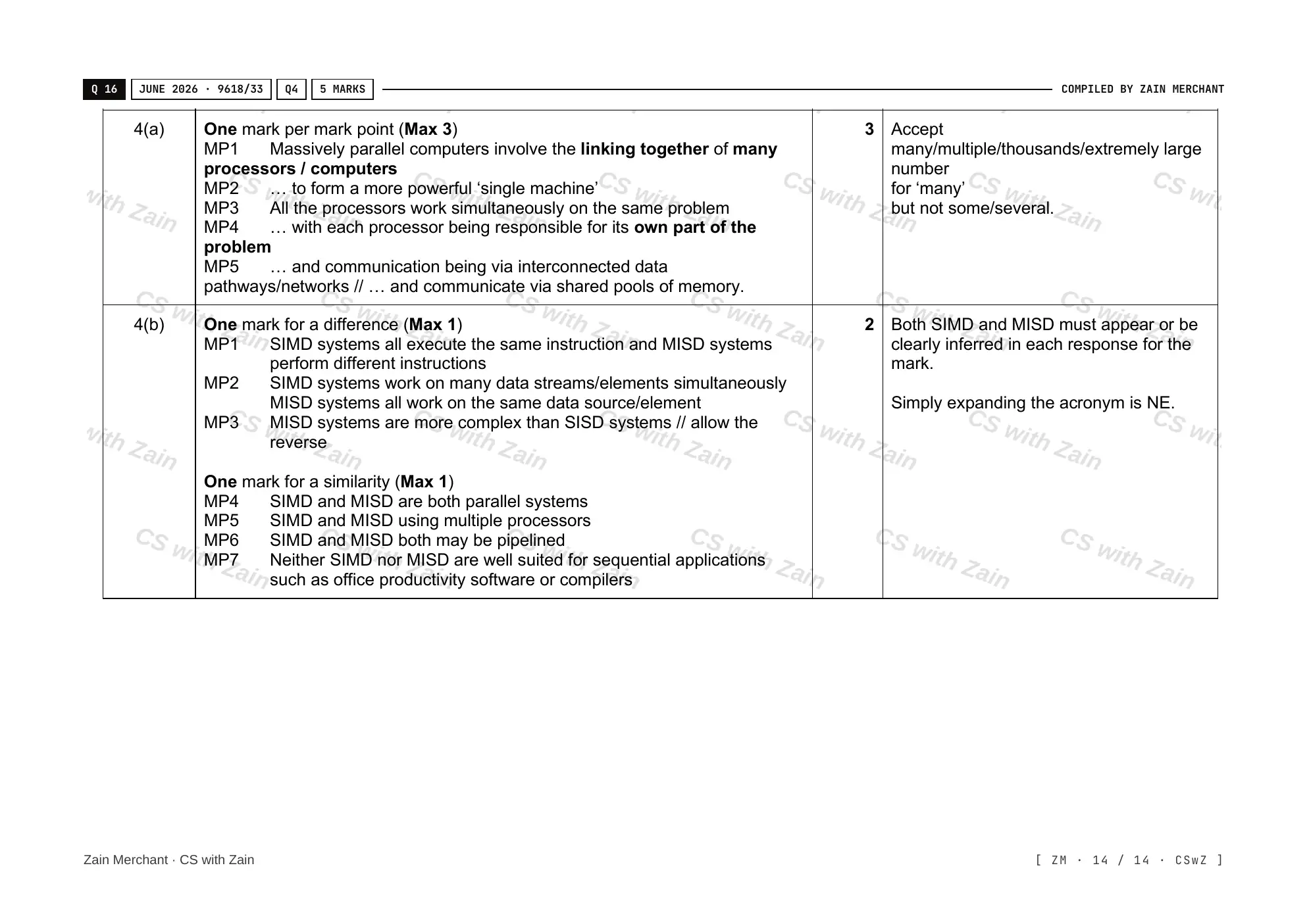 15.1 Processors, Parallel Processing and Virtual Machines mark scheme, page 13