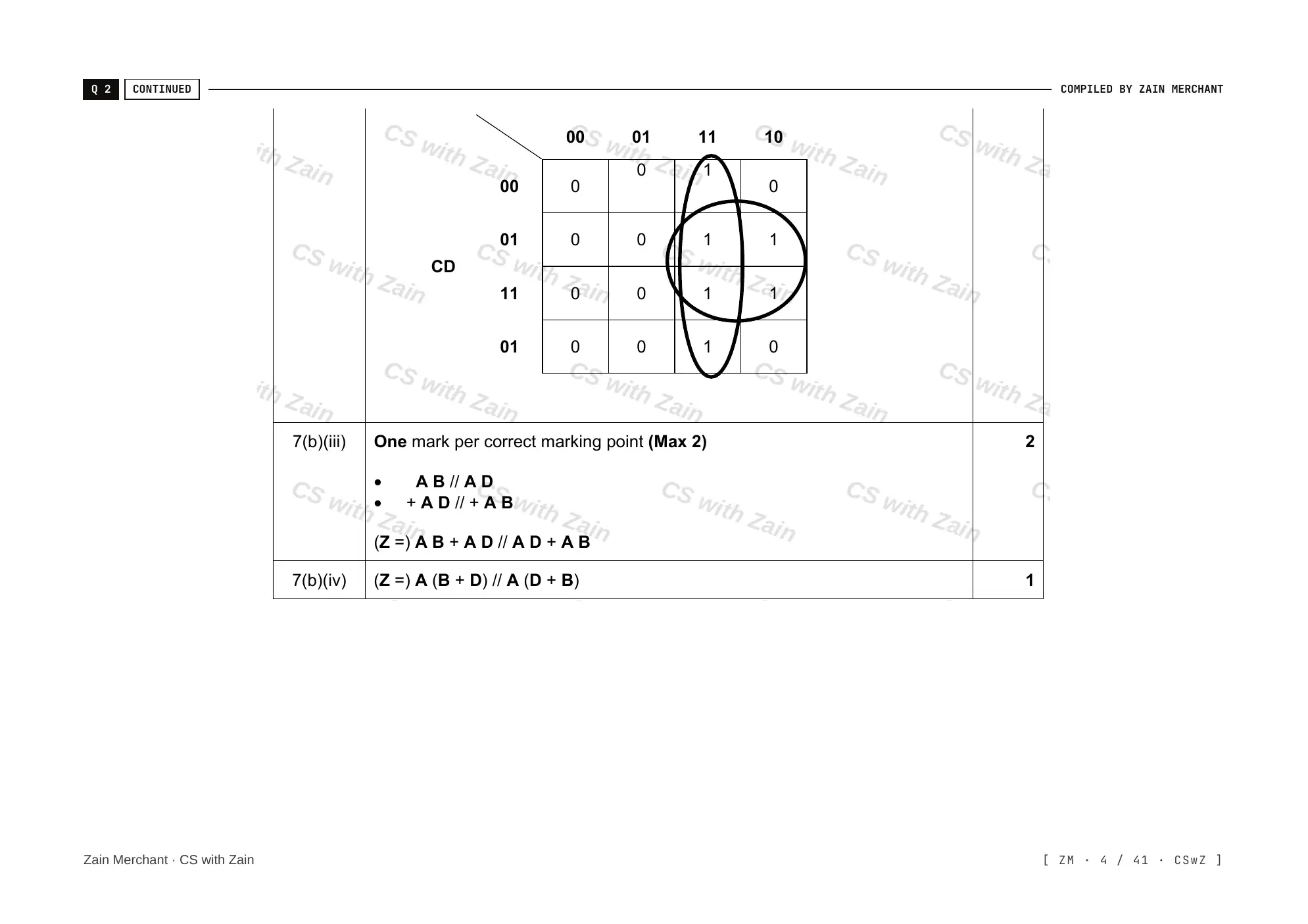 15.2 Boolean Algebra and Logic Circuits mark scheme, page 3