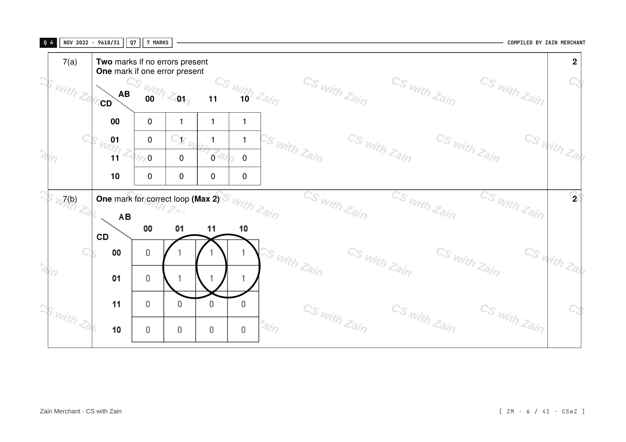 15.2 Boolean Algebra and Logic Circuits mark scheme, page 5