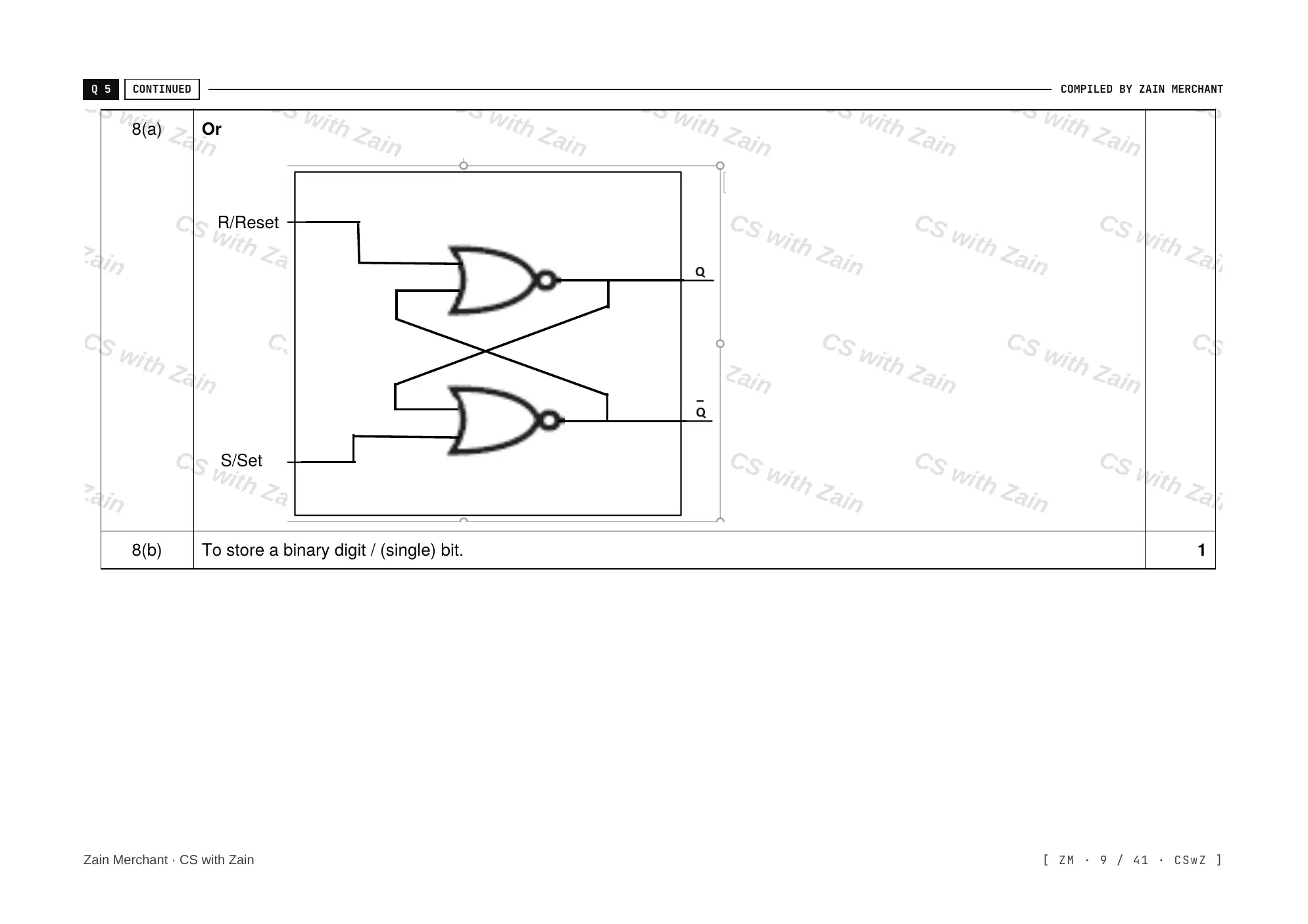 15.2 Boolean Algebra and Logic Circuits mark scheme, page 8