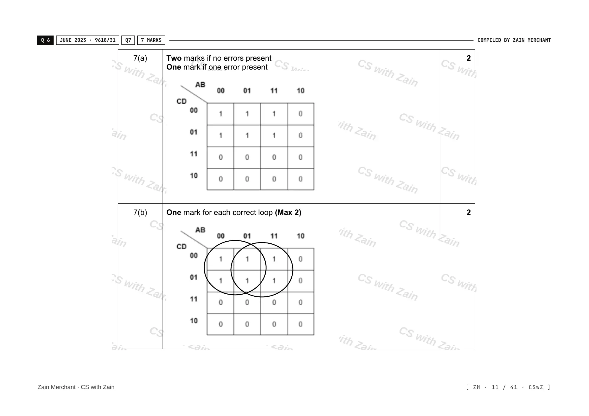 15.2 Boolean Algebra and Logic Circuits mark scheme, page 10