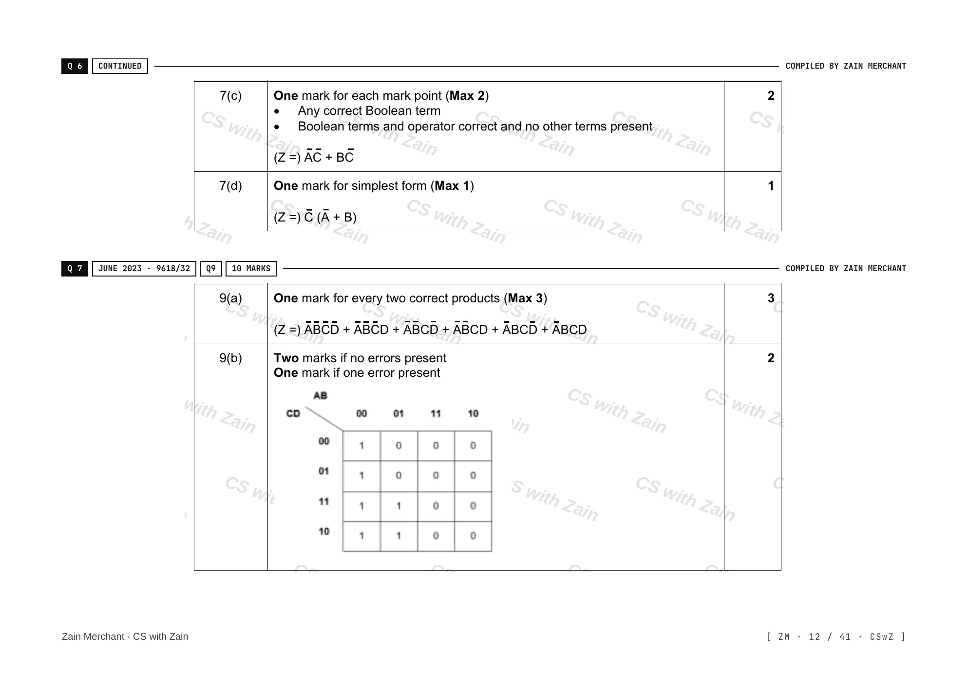 15.2 Boolean Algebra and Logic Circuits mark scheme, page 11